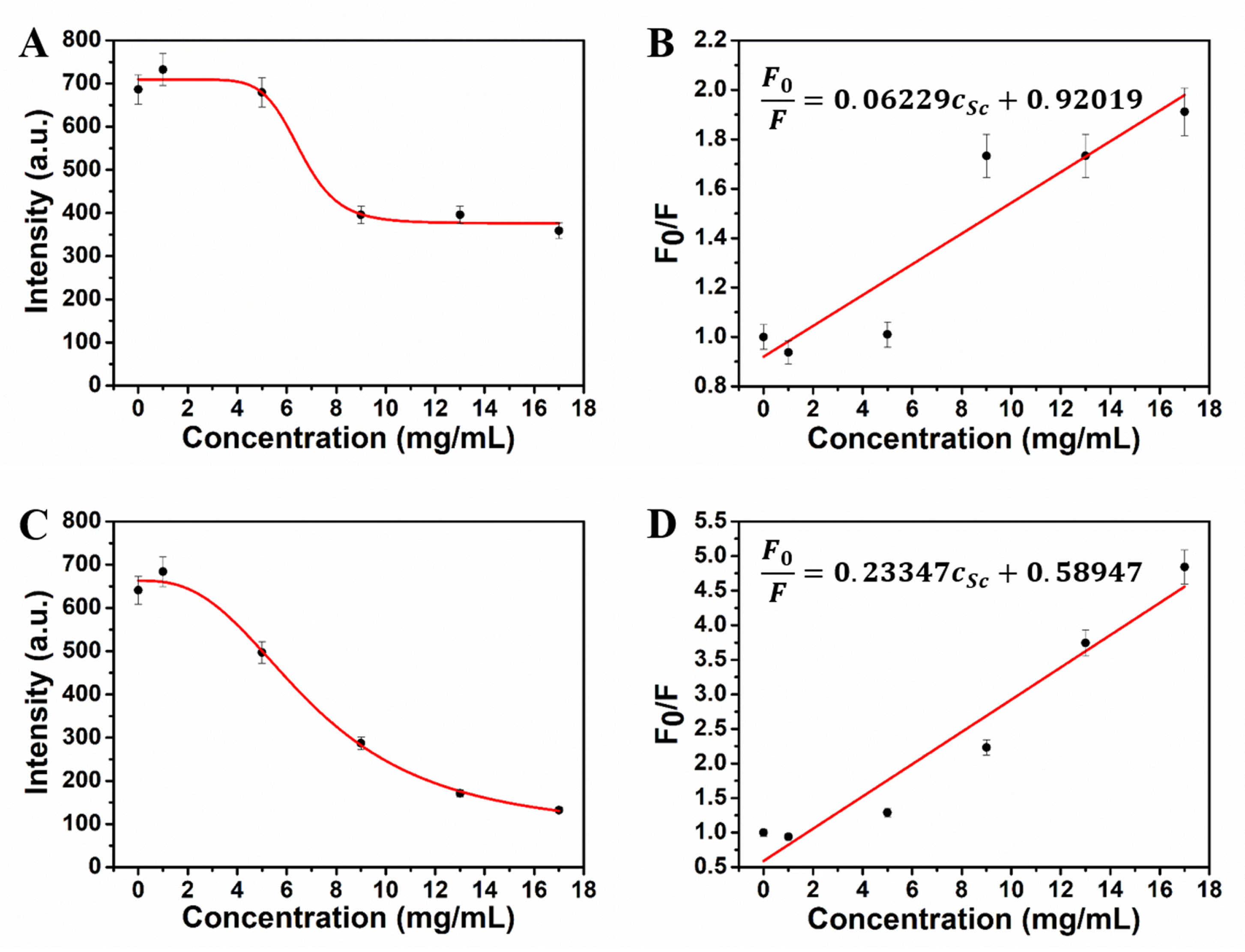 Crystals 13 00798 g004