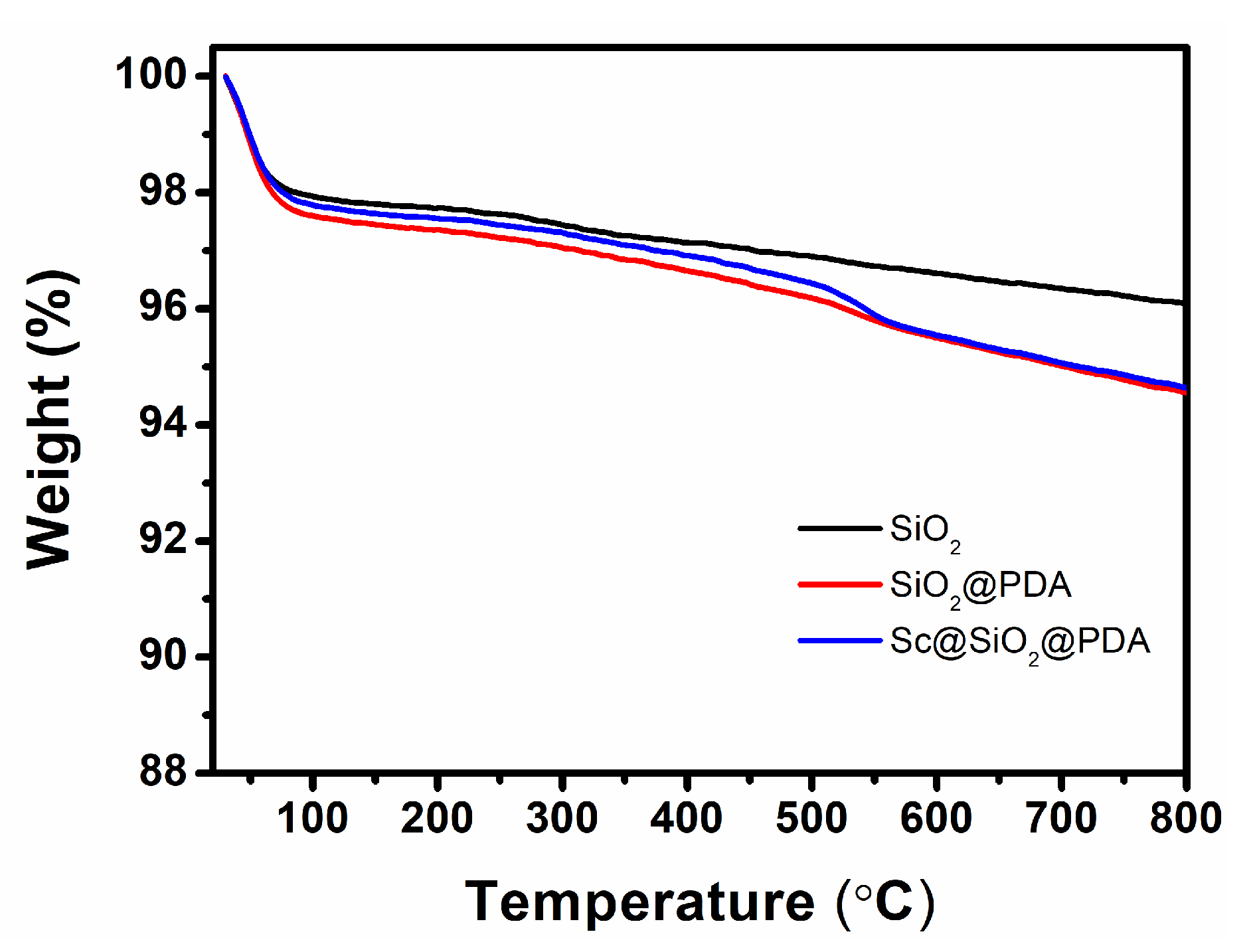 Crystals 13 00798 g007