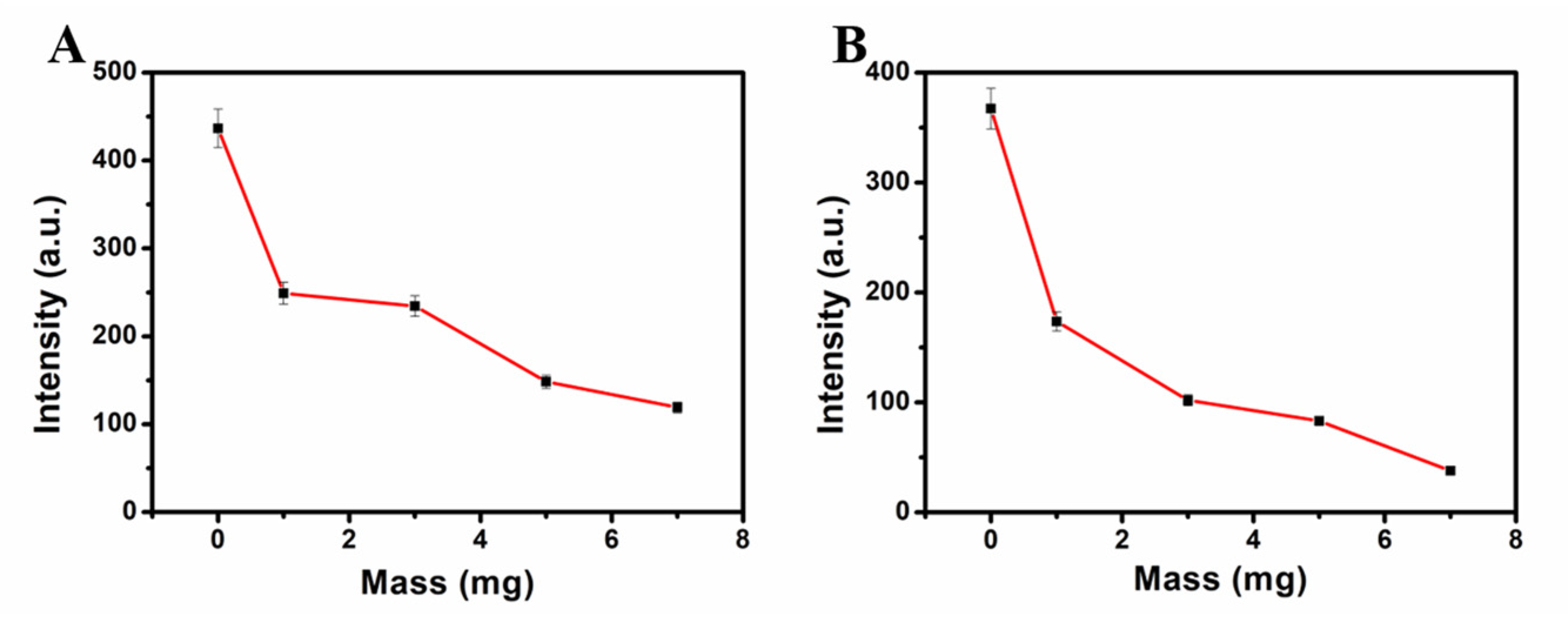 Crystals 13 00798 g010
