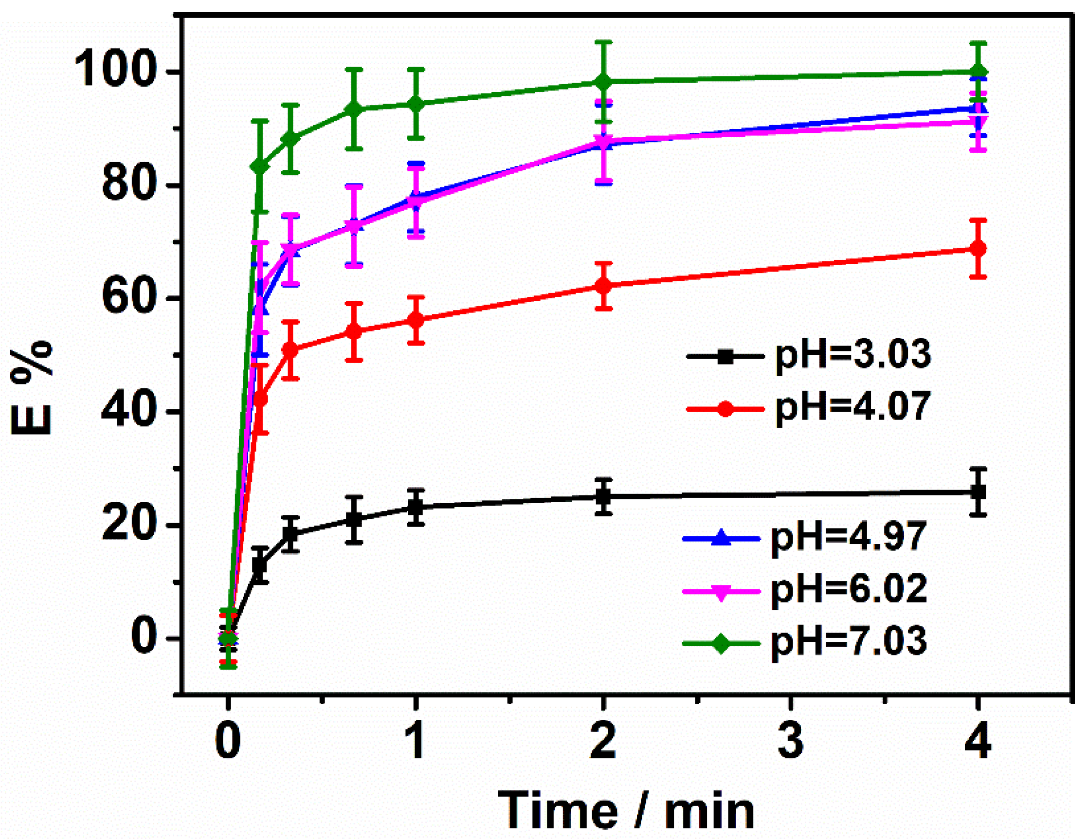Crystals 13 00804 g004