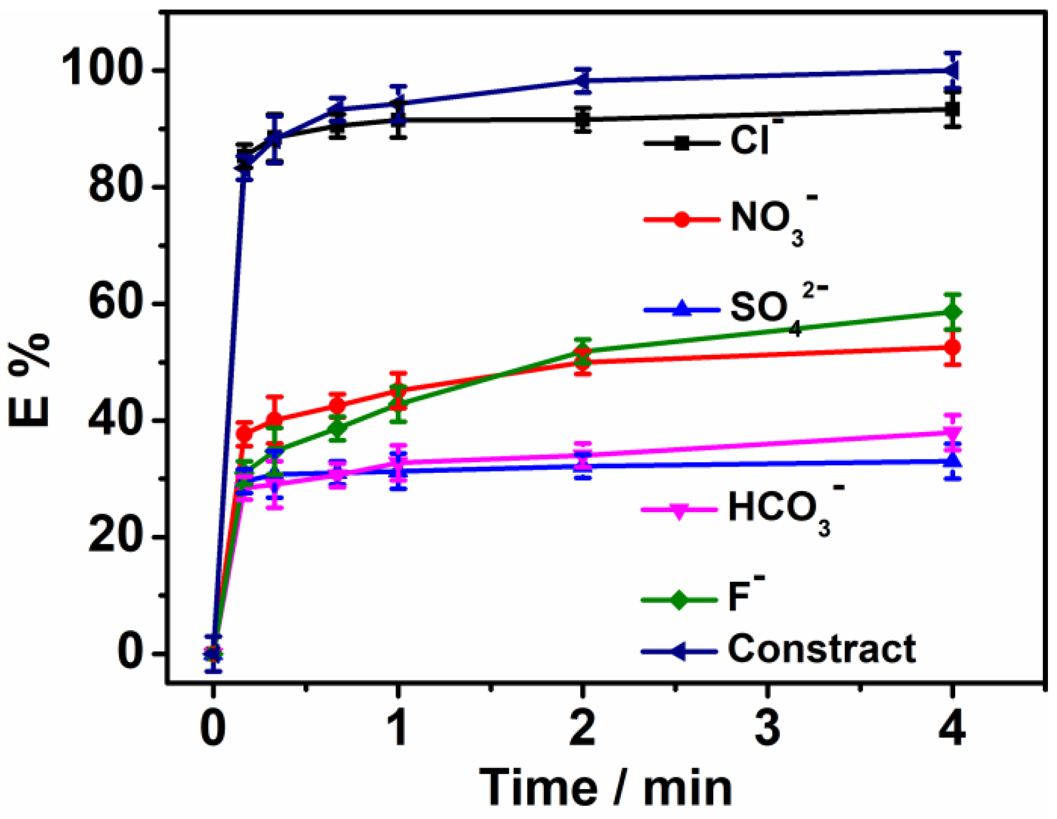Crystals 13 00804 g006
