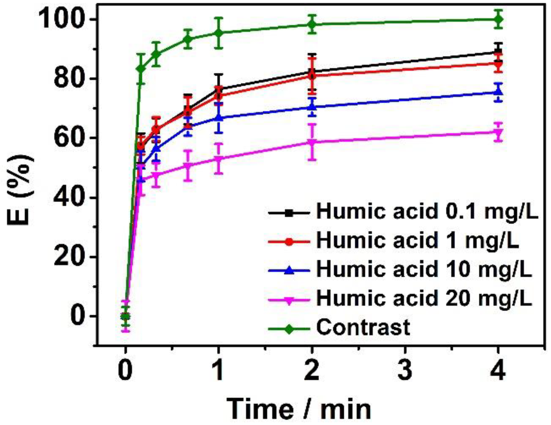 Crystals 13 00804 g007