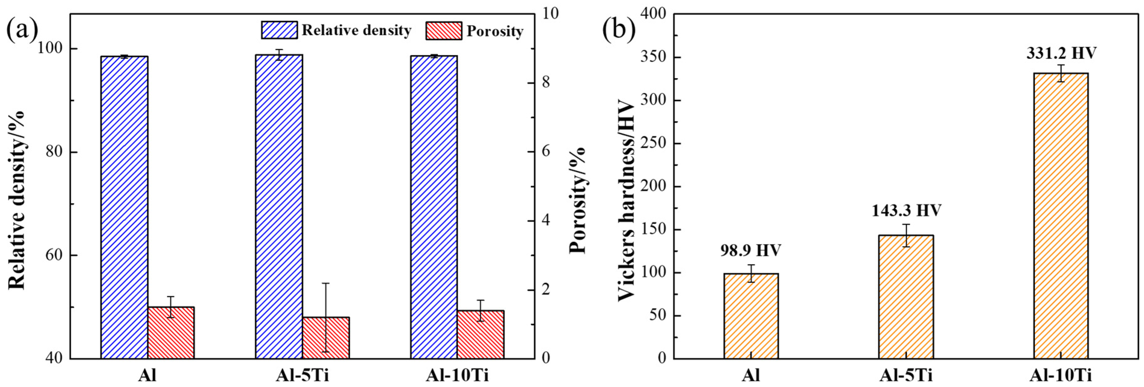 Crystals 13 00805 g006