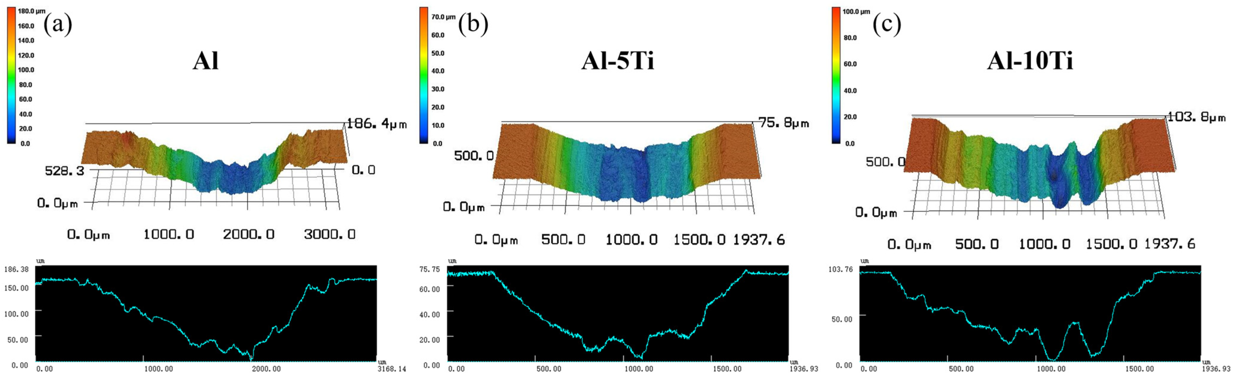 Crystals 13 00805 g008