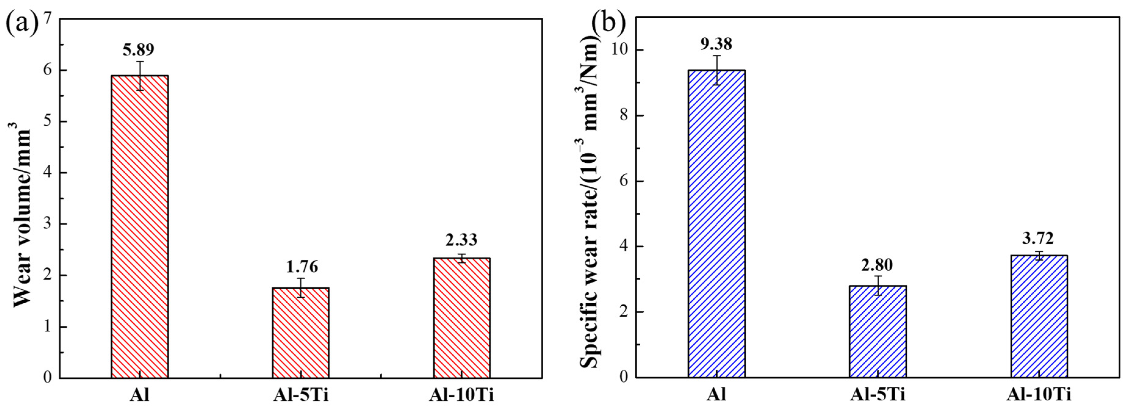 Crystals 13 00805 g009