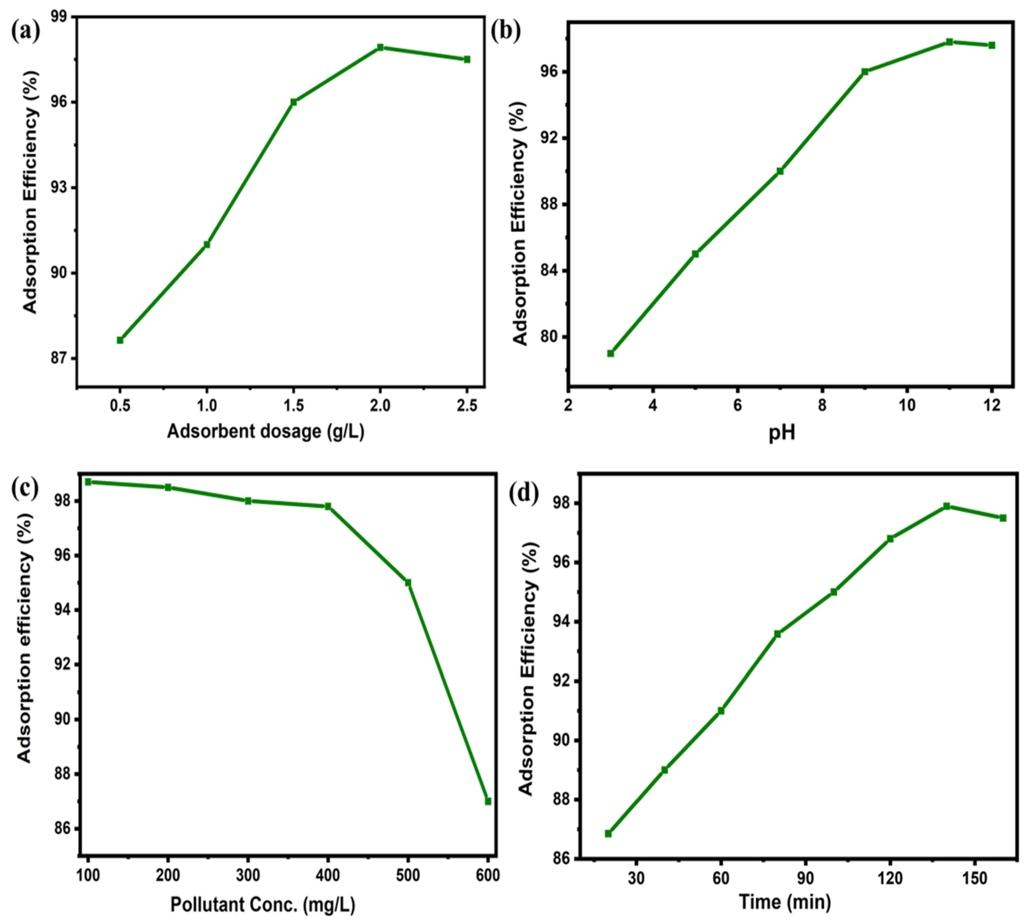 Crystals 13 00806 g006