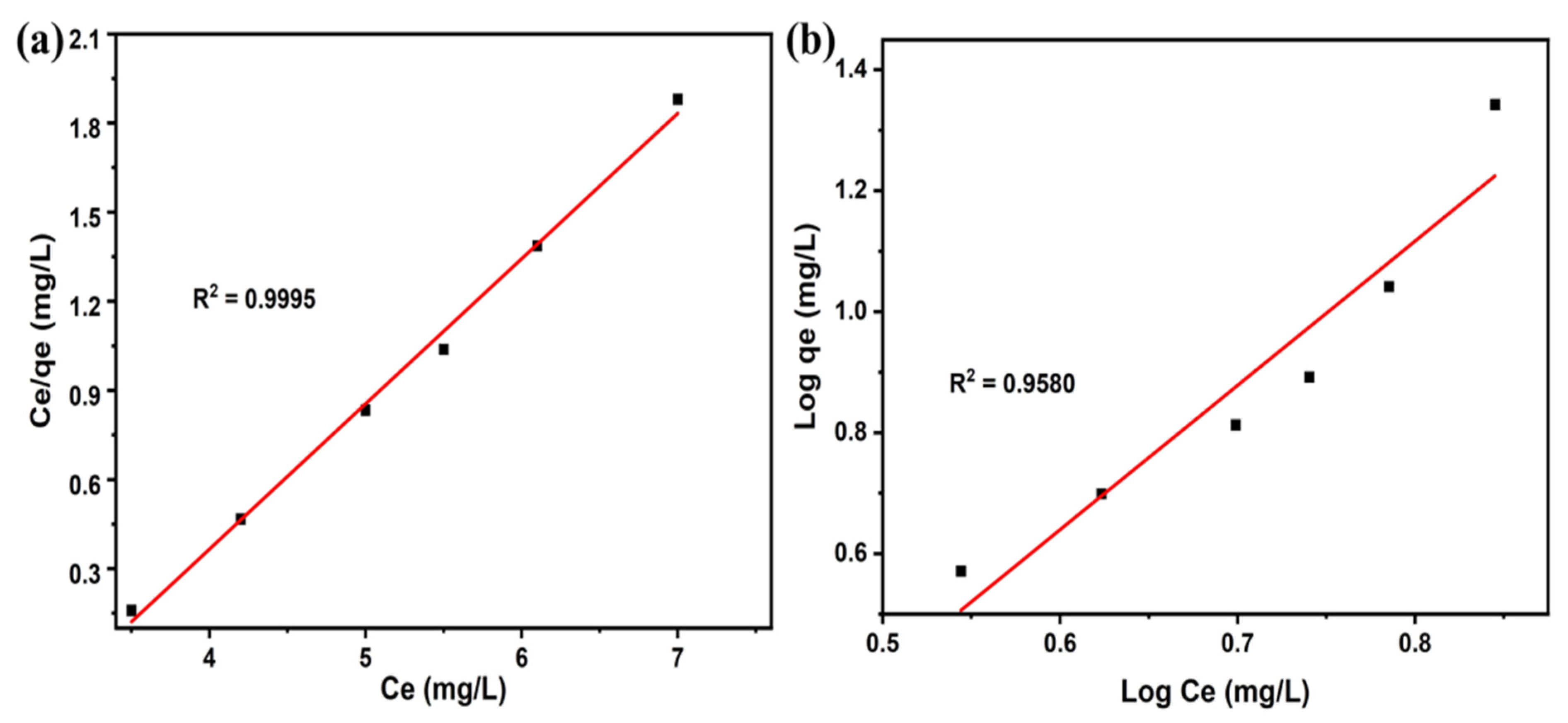 Crystals 13 00806 g007