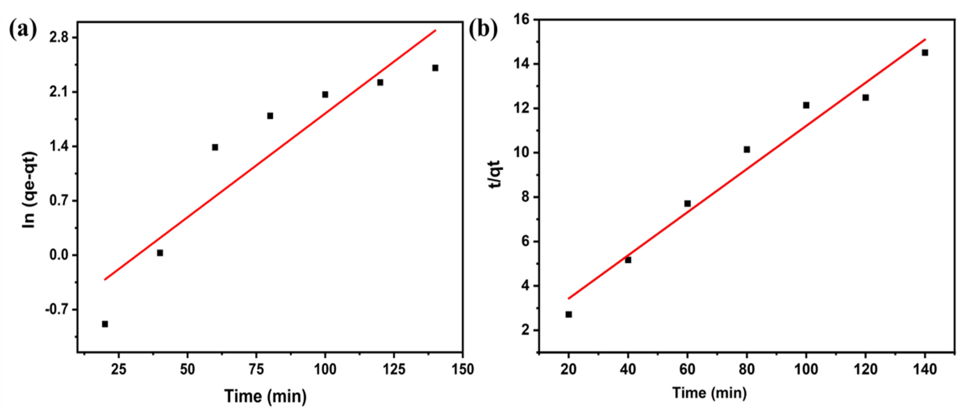 Crystals 13 00806 g008