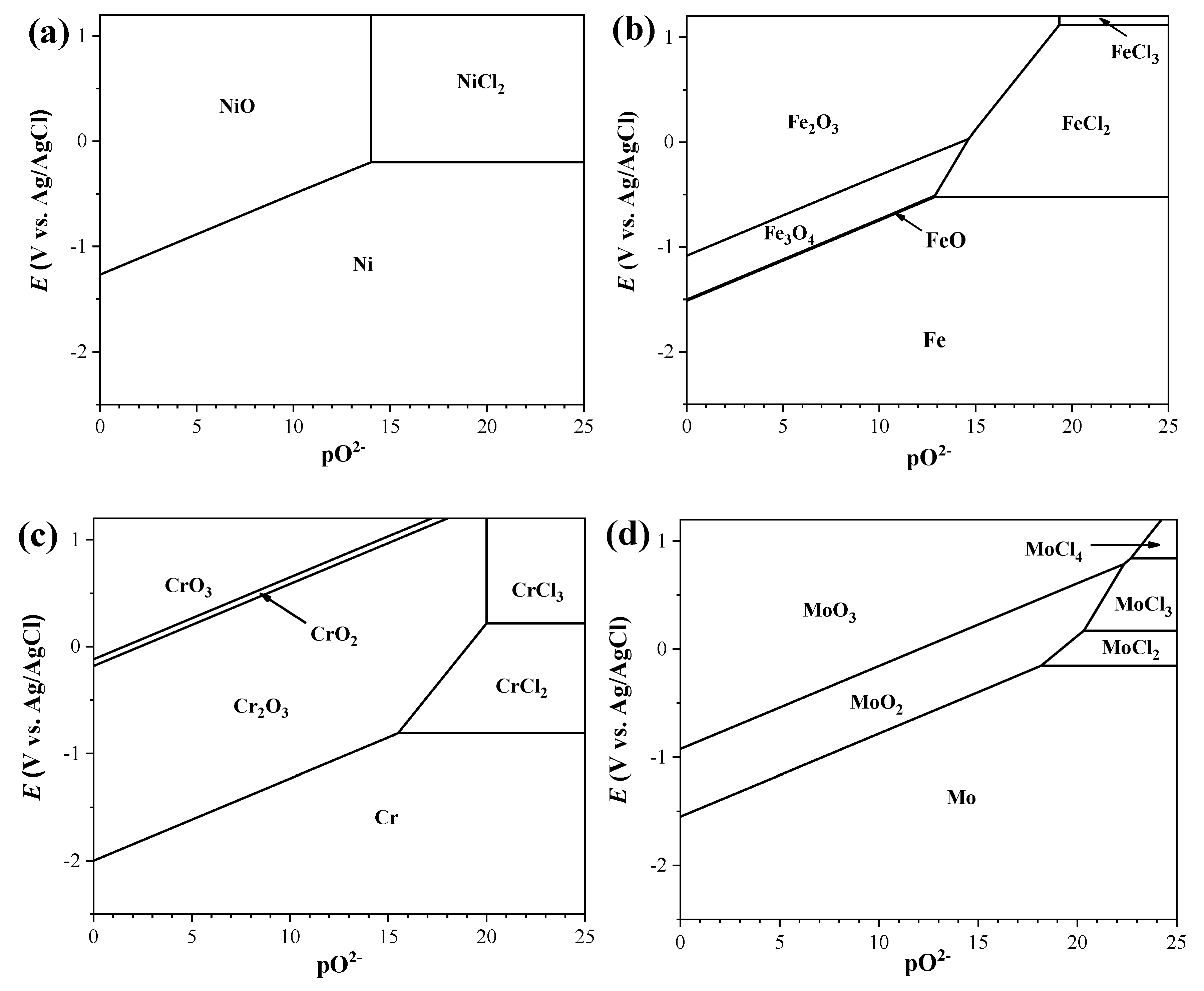 Crystals 13 00817 g002