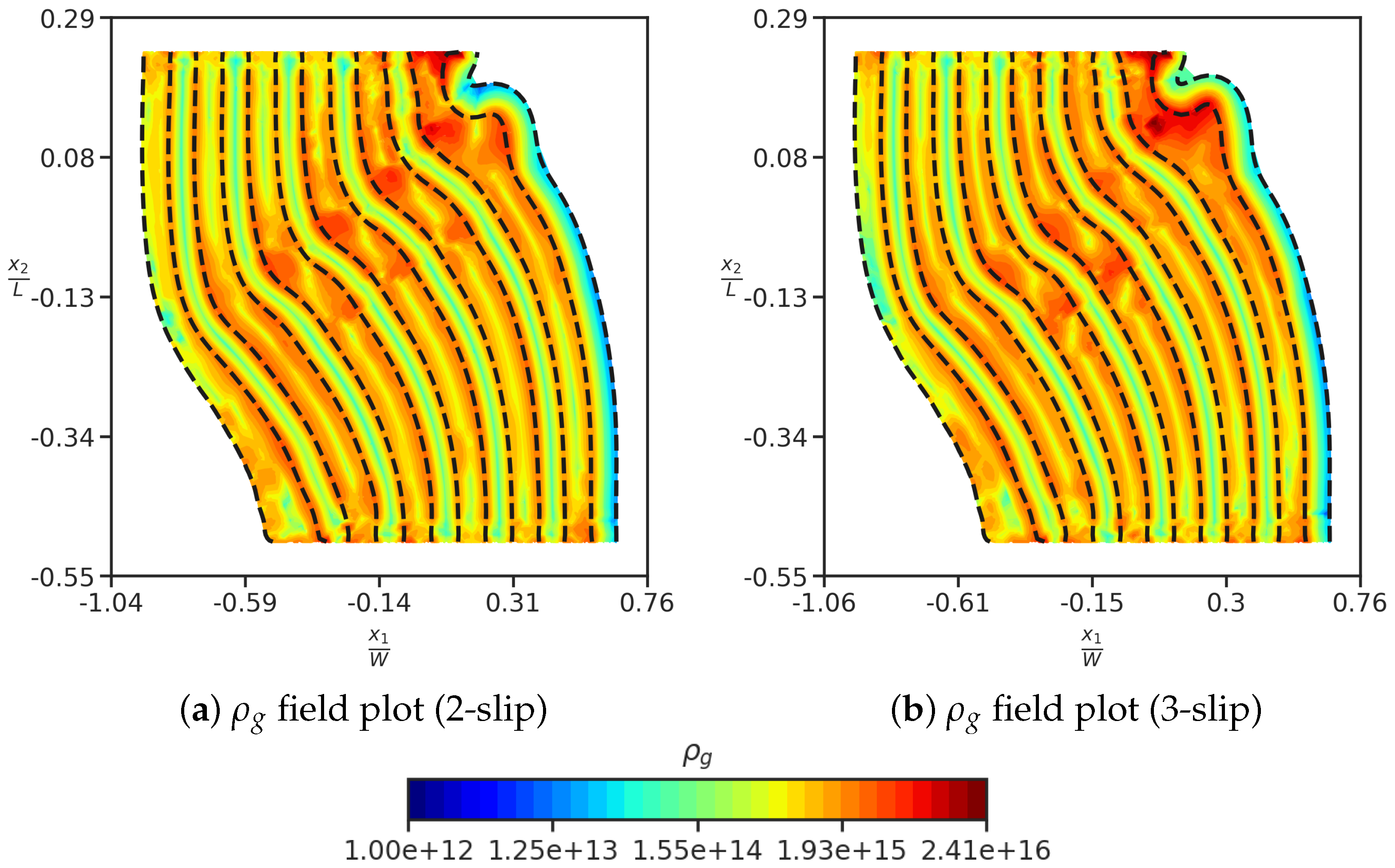 Crystals | Free Full-Text | Interface-Dominated Plasticity And Kink ...