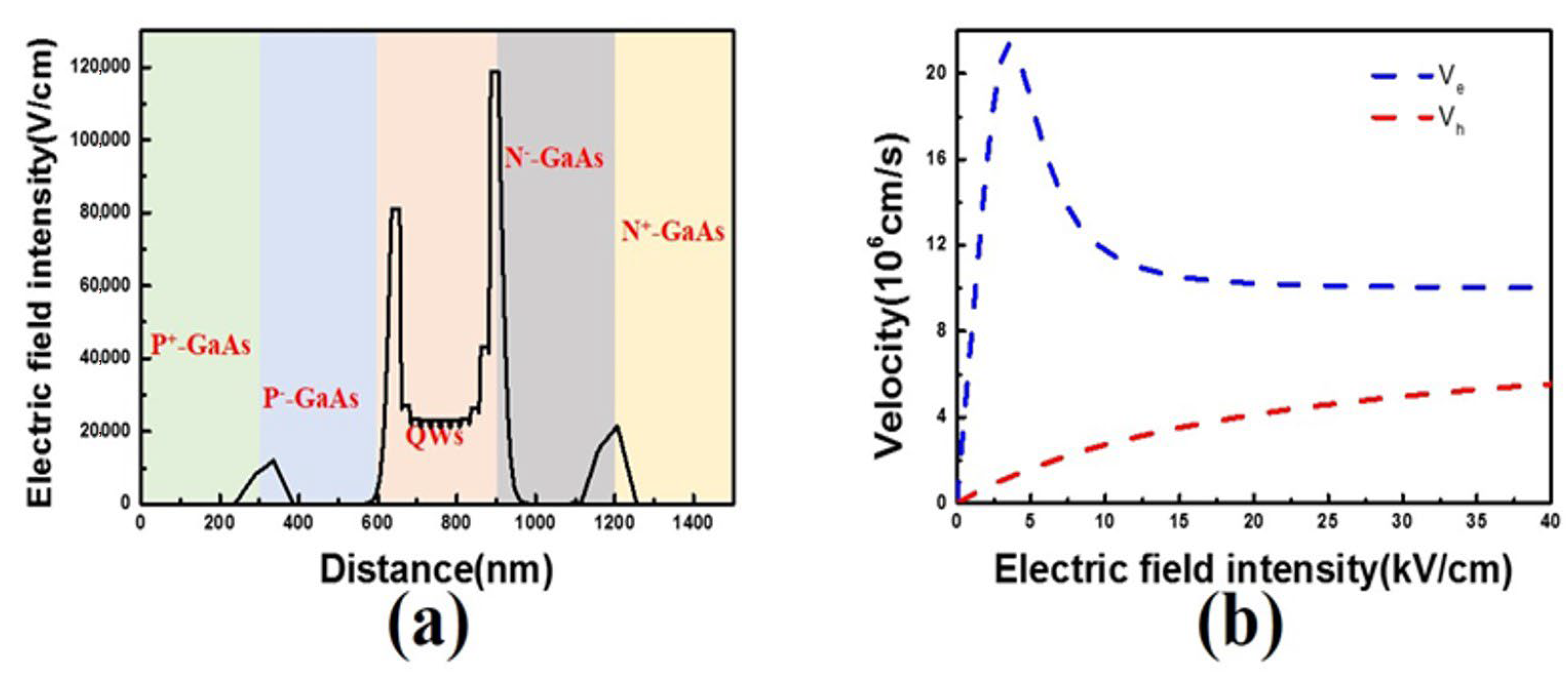 Crystals 13 00834 g002
