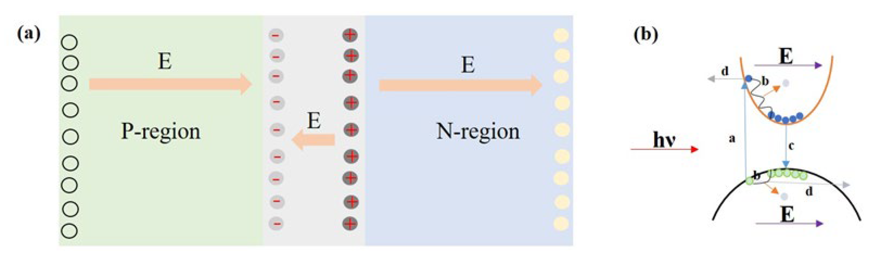 Crystals 13 00834 g003