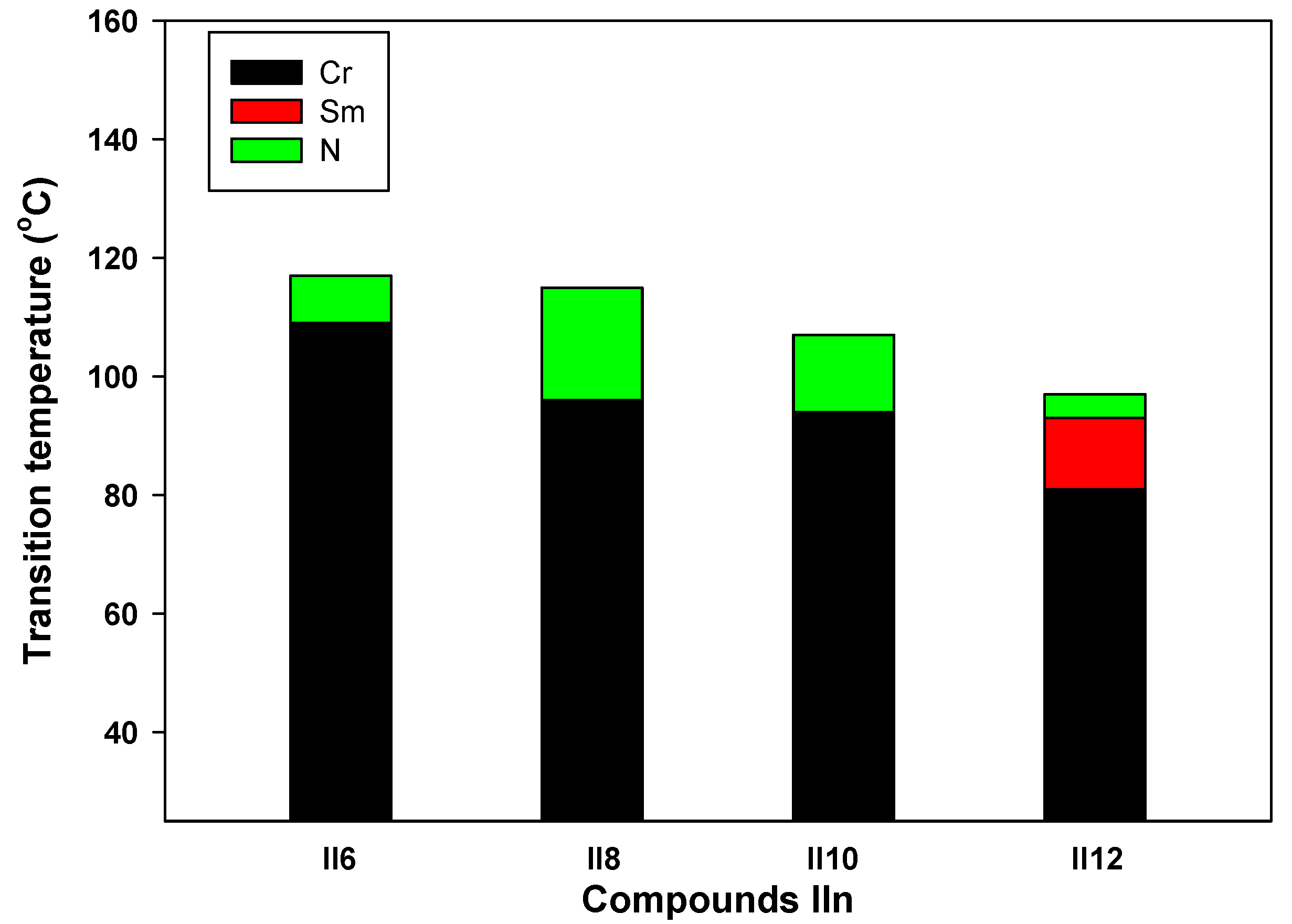 Crystals 13 00835 g006