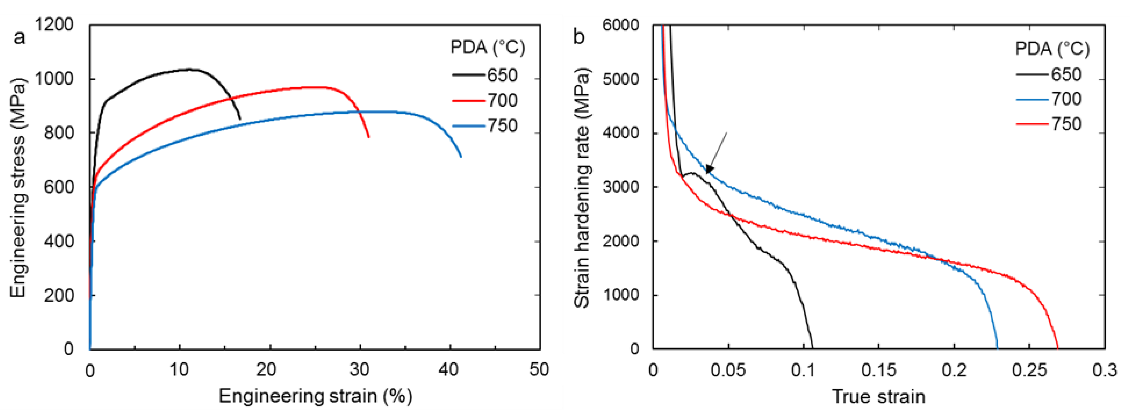 Crystals 13 00844 g002