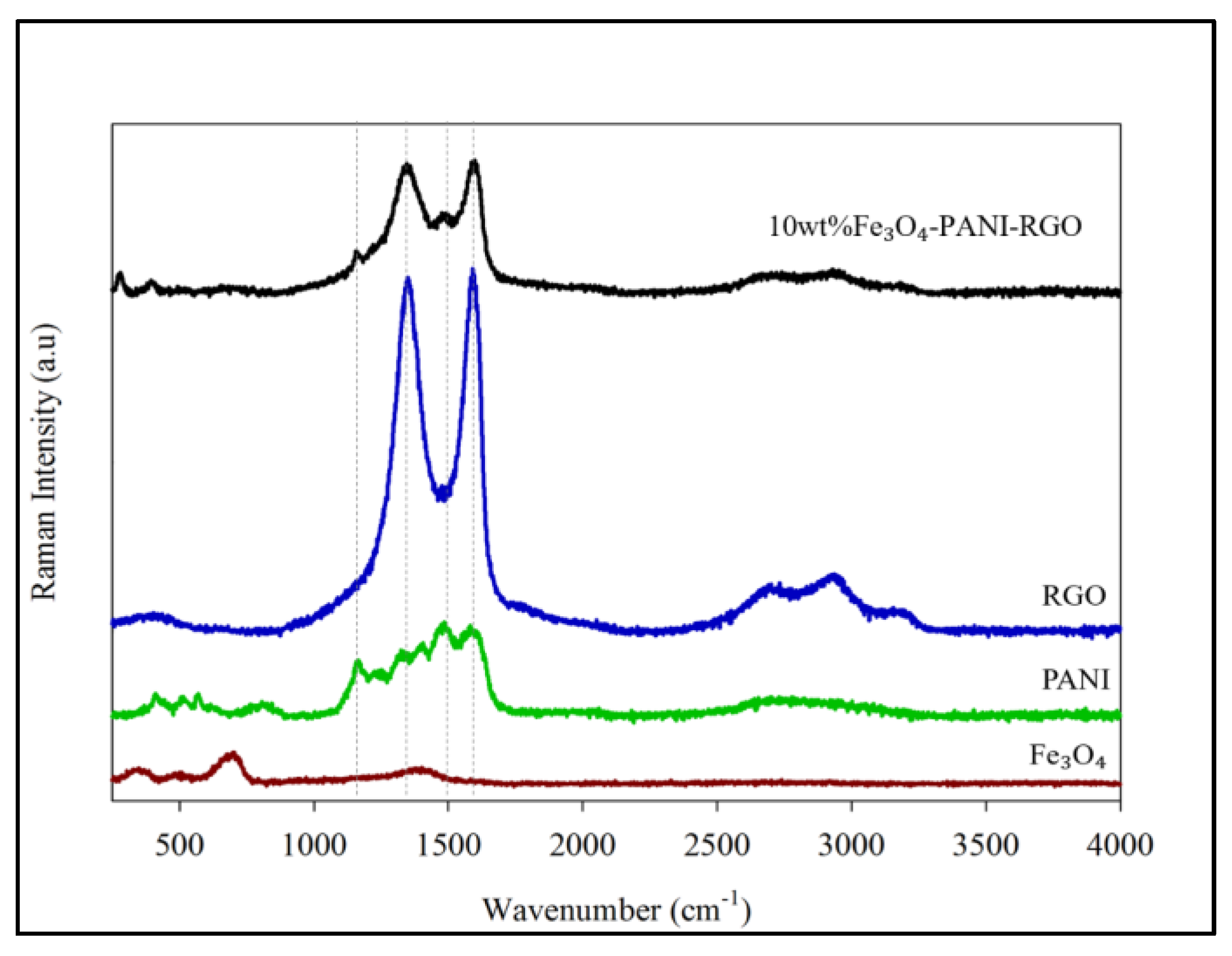 Crystals 13 00845 g004