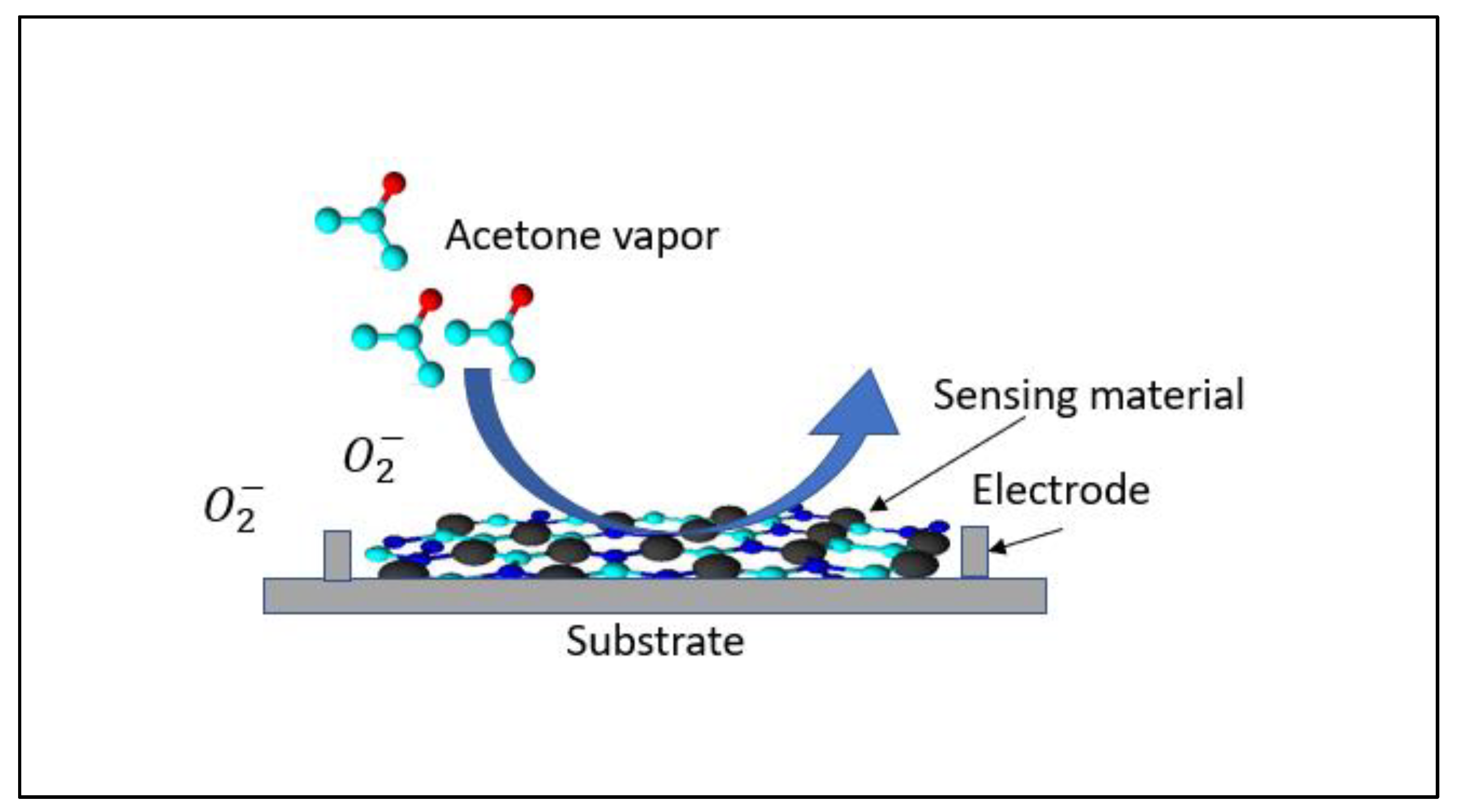 Crystals 13 00845 g008