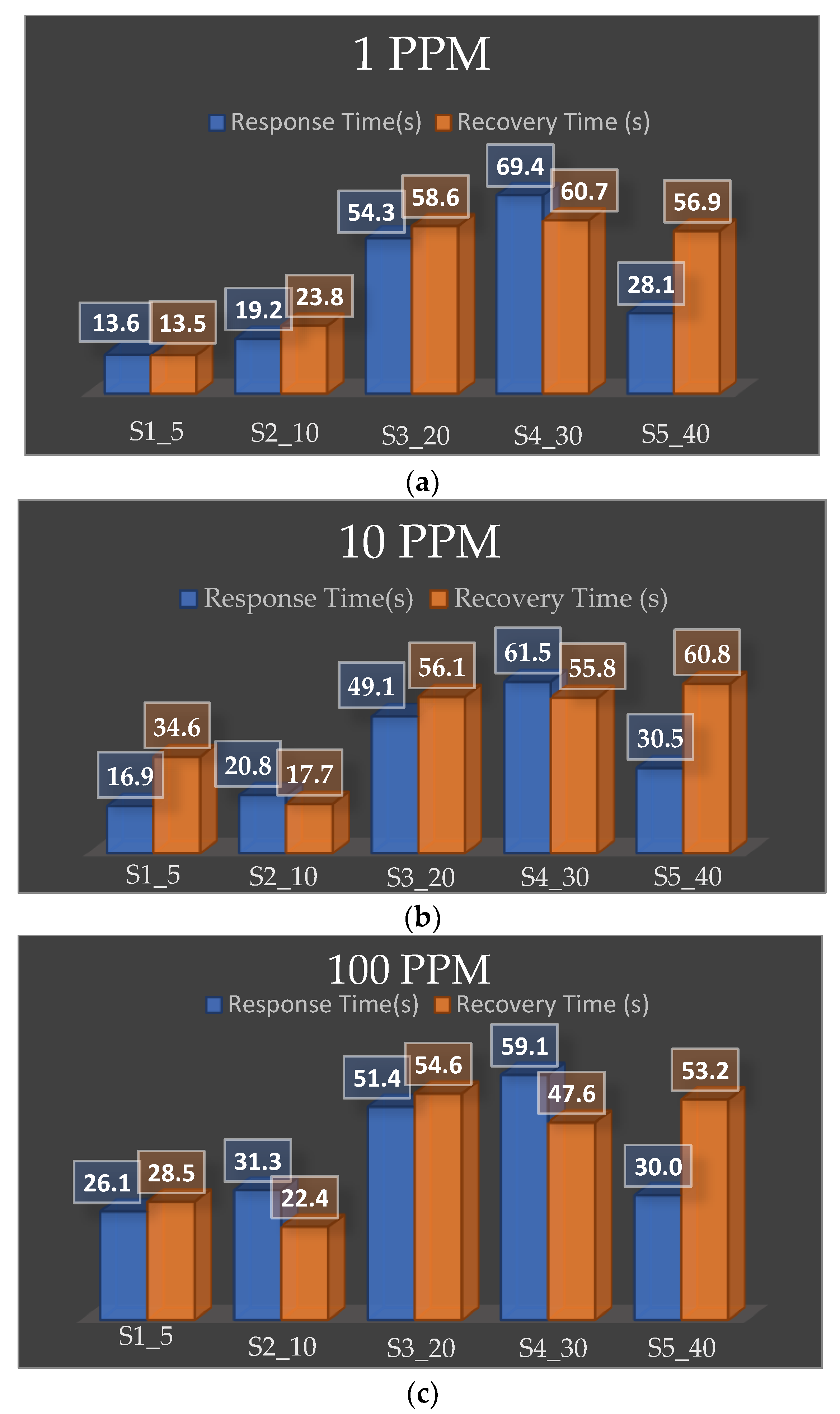 Crystals 13 00845 g009