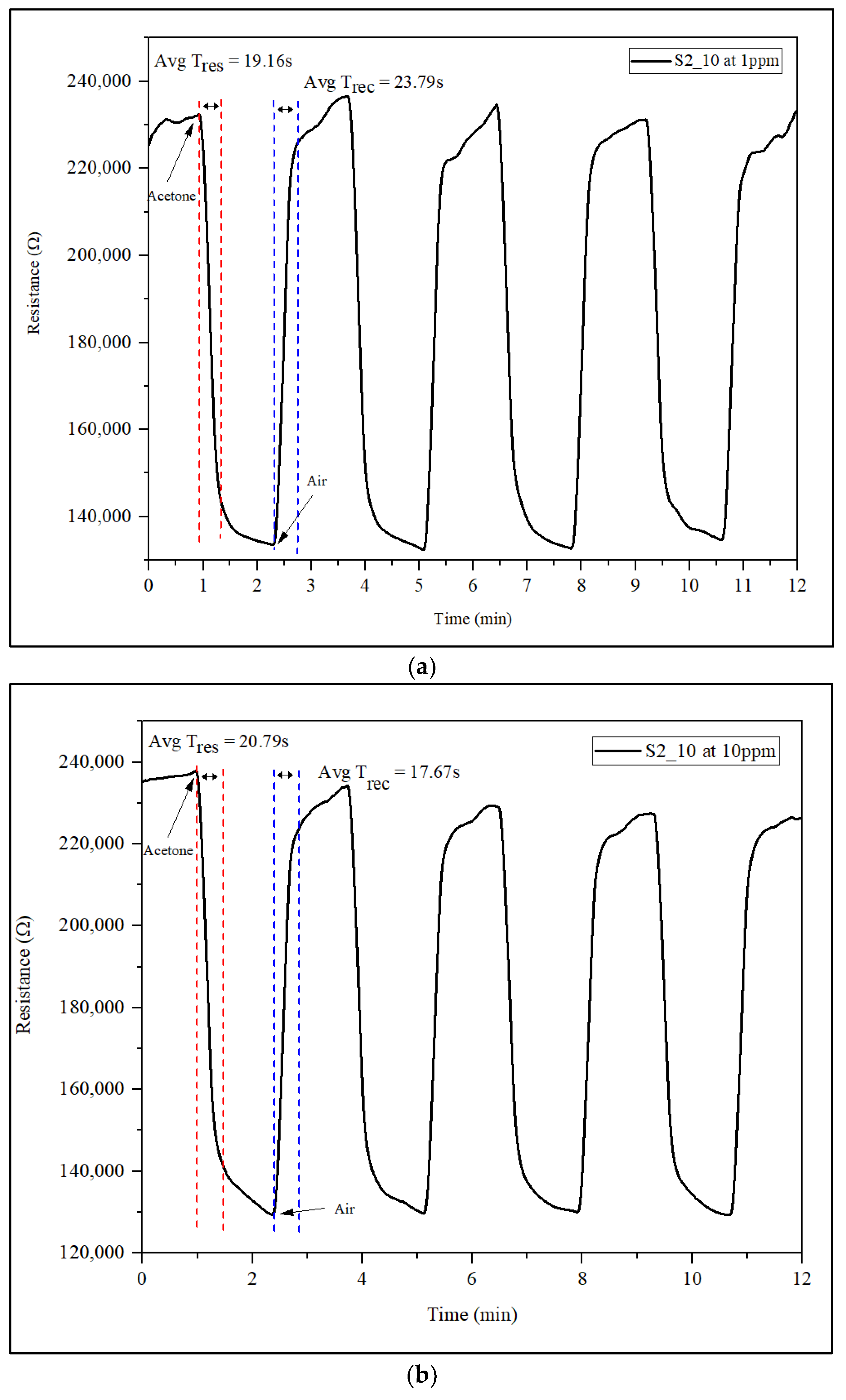 Crystals 13 00845 g010a
