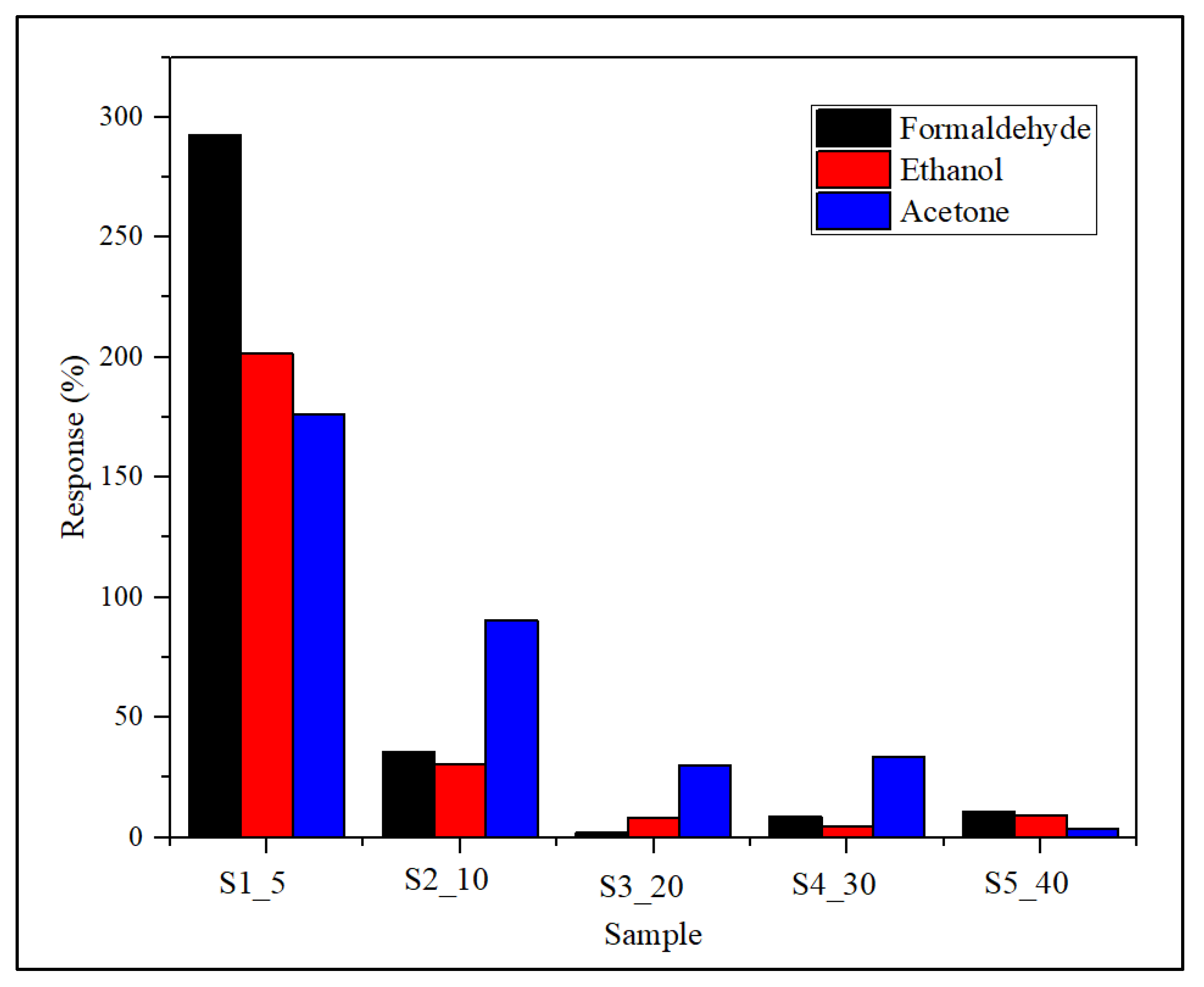 Crystals 13 00845 g012