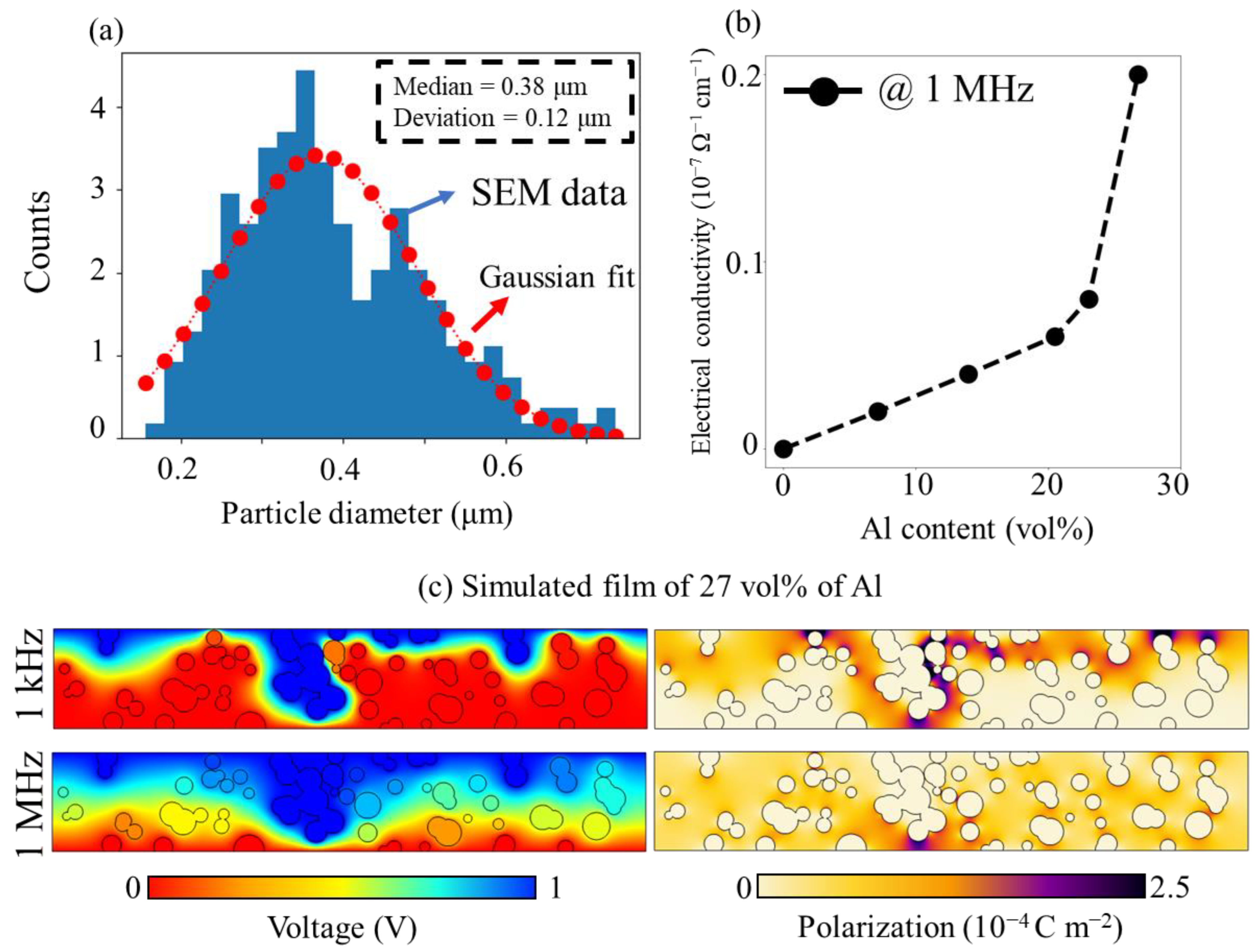 Crystals 13 00850 g006 Crystals 13 00850 g006