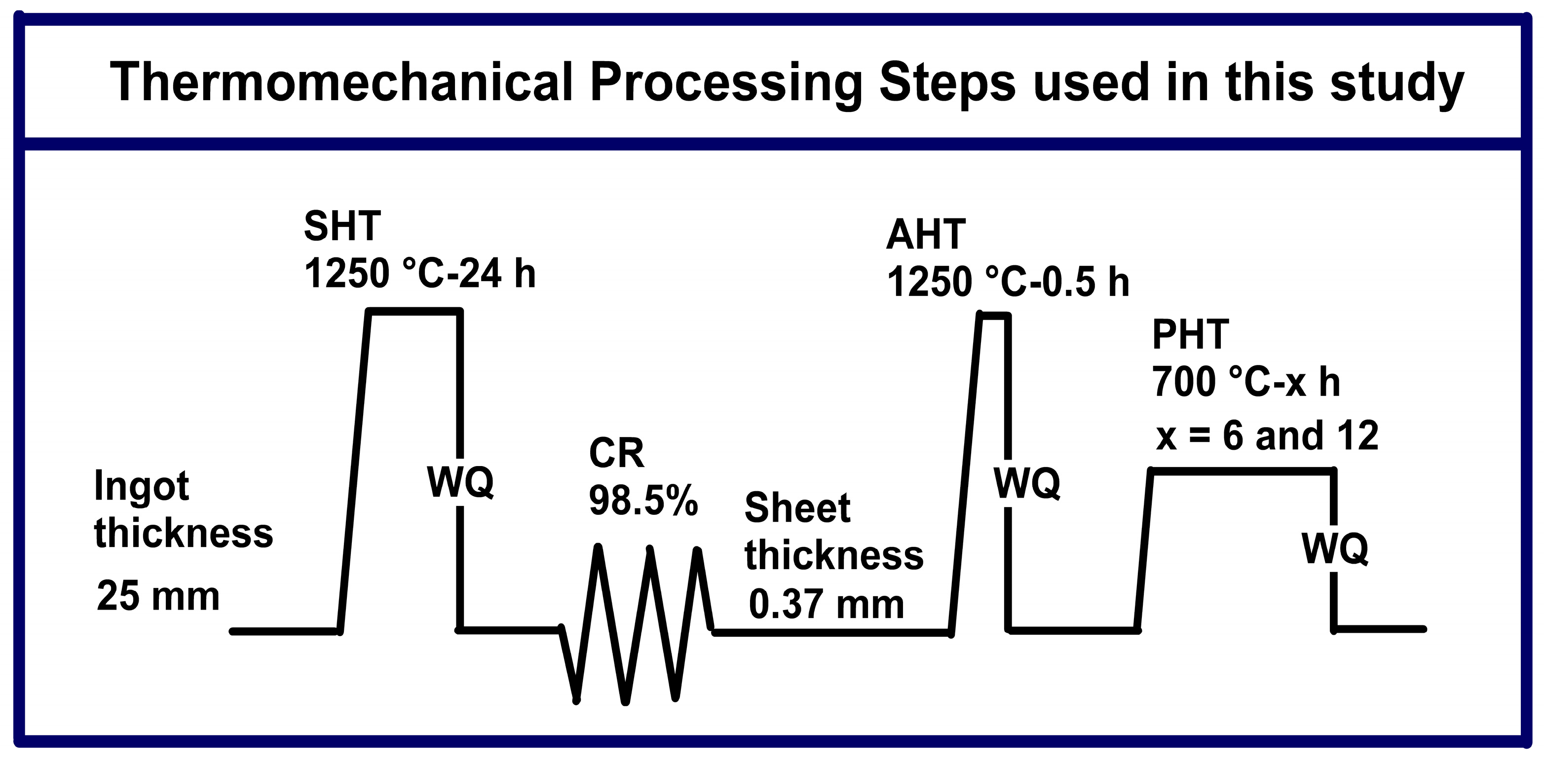 Crystals 13 00852 g001 Crystals 13 00852 g001