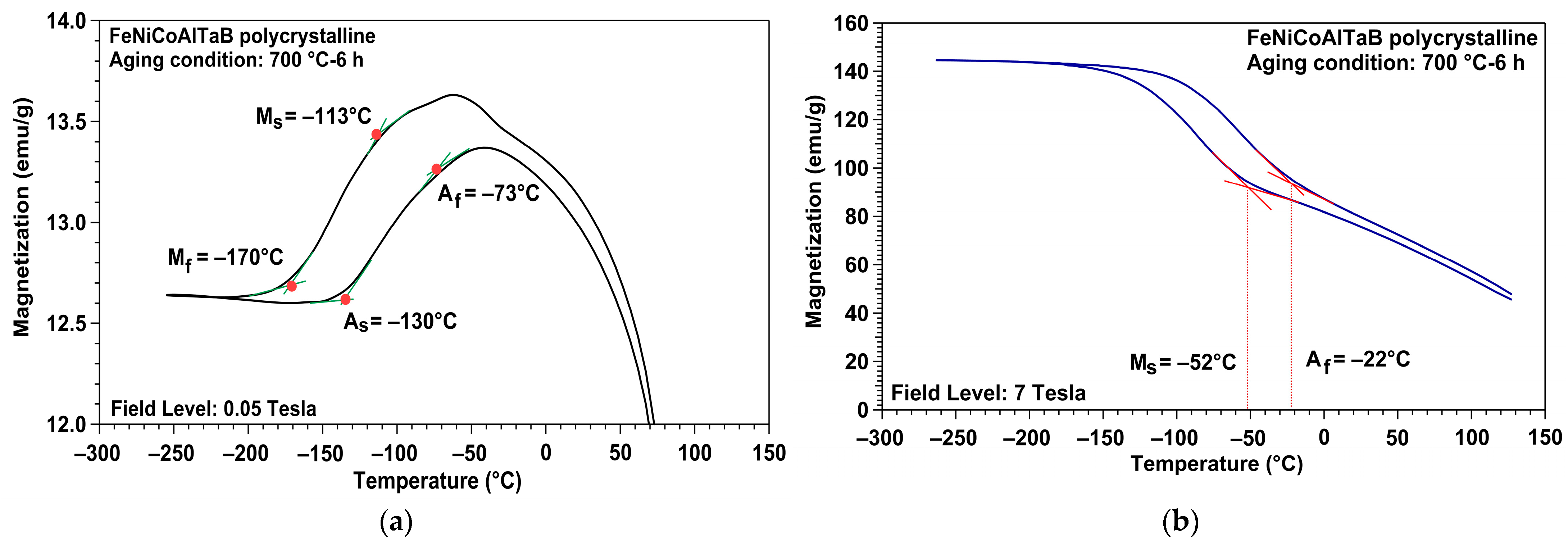 Crystals 13 00852 g004a Crystals 13 00852 g004a