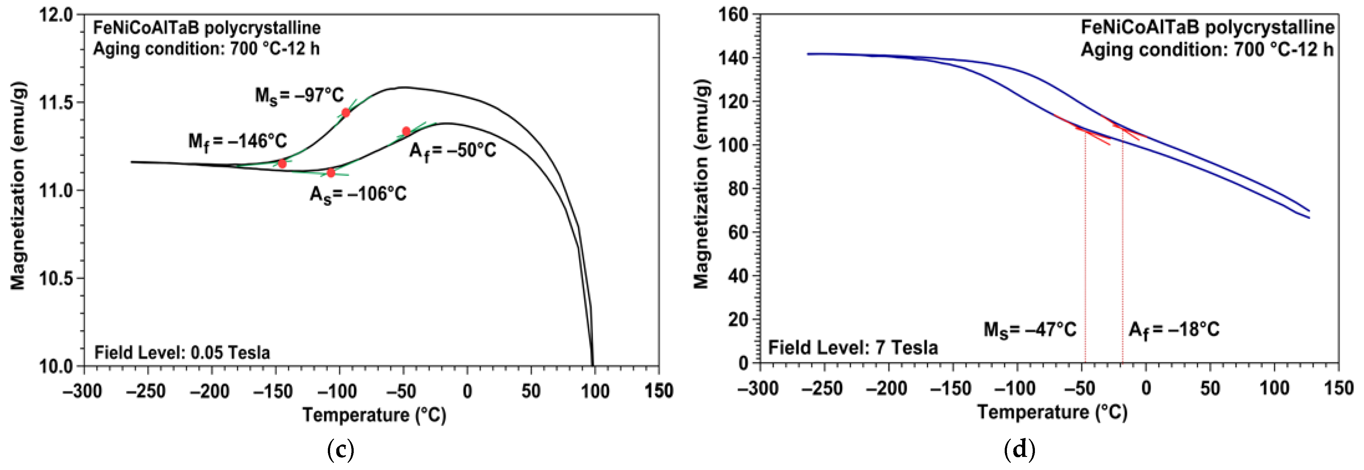 Crystals 13 00852 g004b Crystals 13 00852 g004b