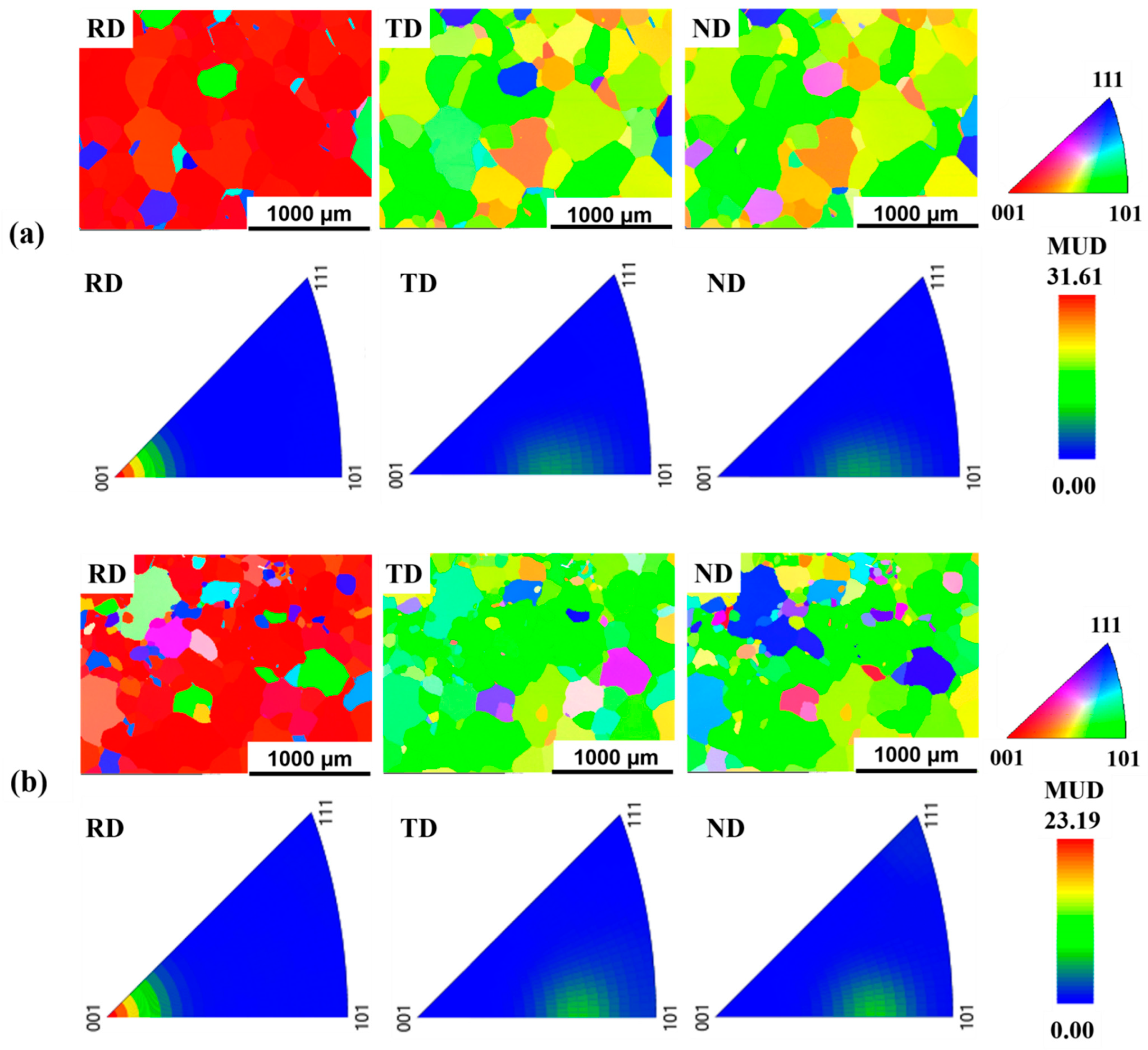 Crystals 13 00852 g005 Crystals 13 00852 g005