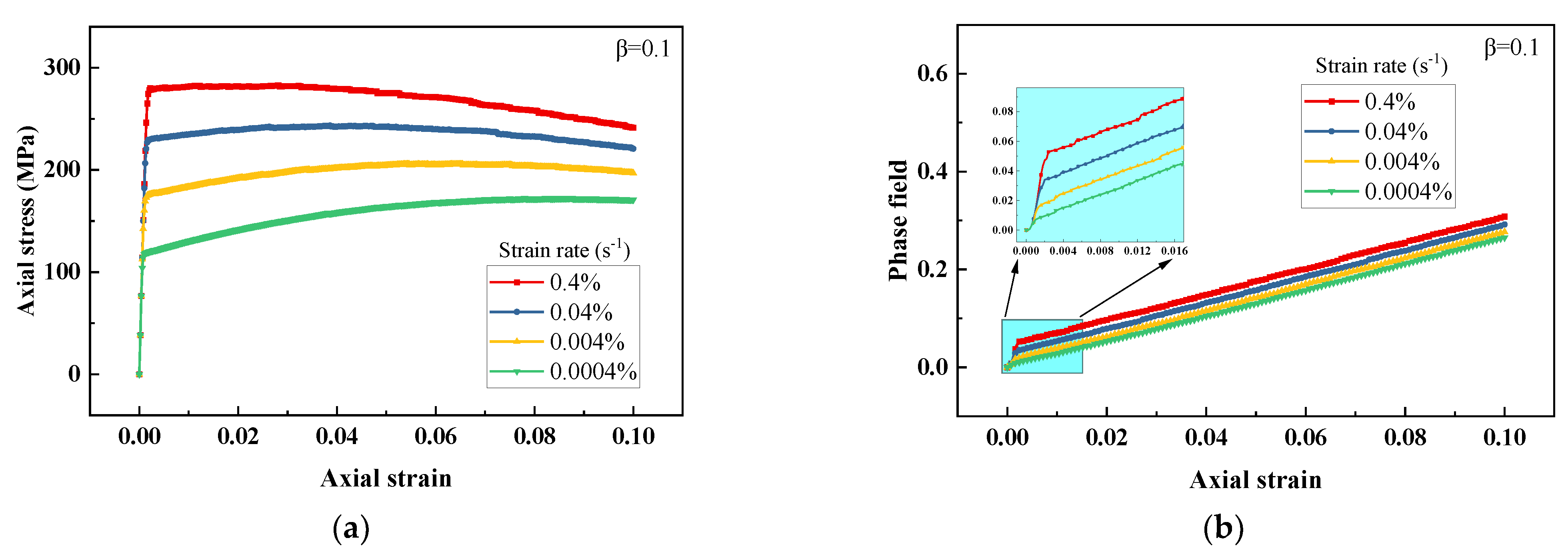 Crystals 13 00854 g004 Crystals 13 00854 g004