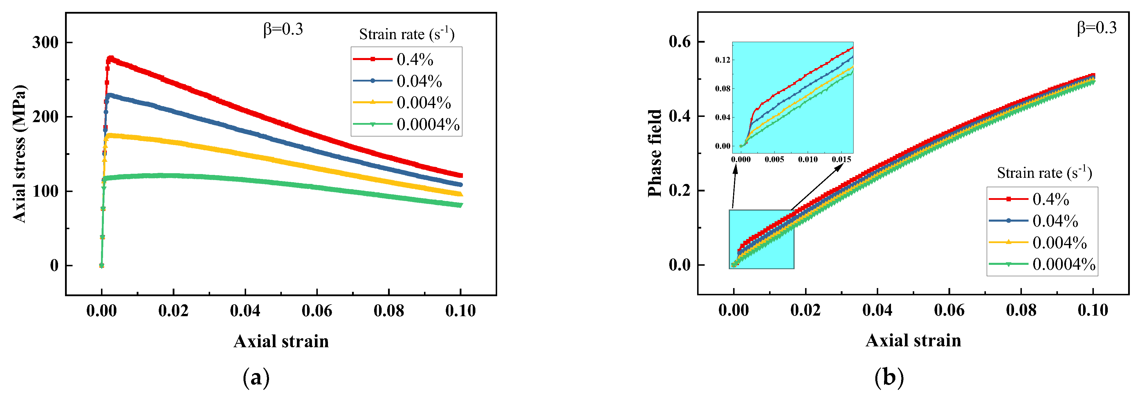 Crystals 13 00854 g005 Crystals 13 00854 g005