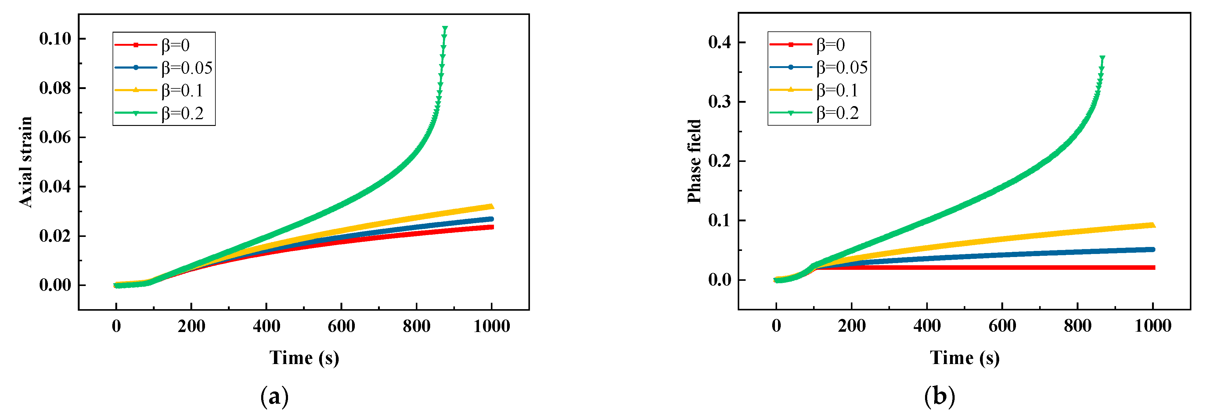 Crystals 13 00854 g006 Crystals 13 00854 g006
