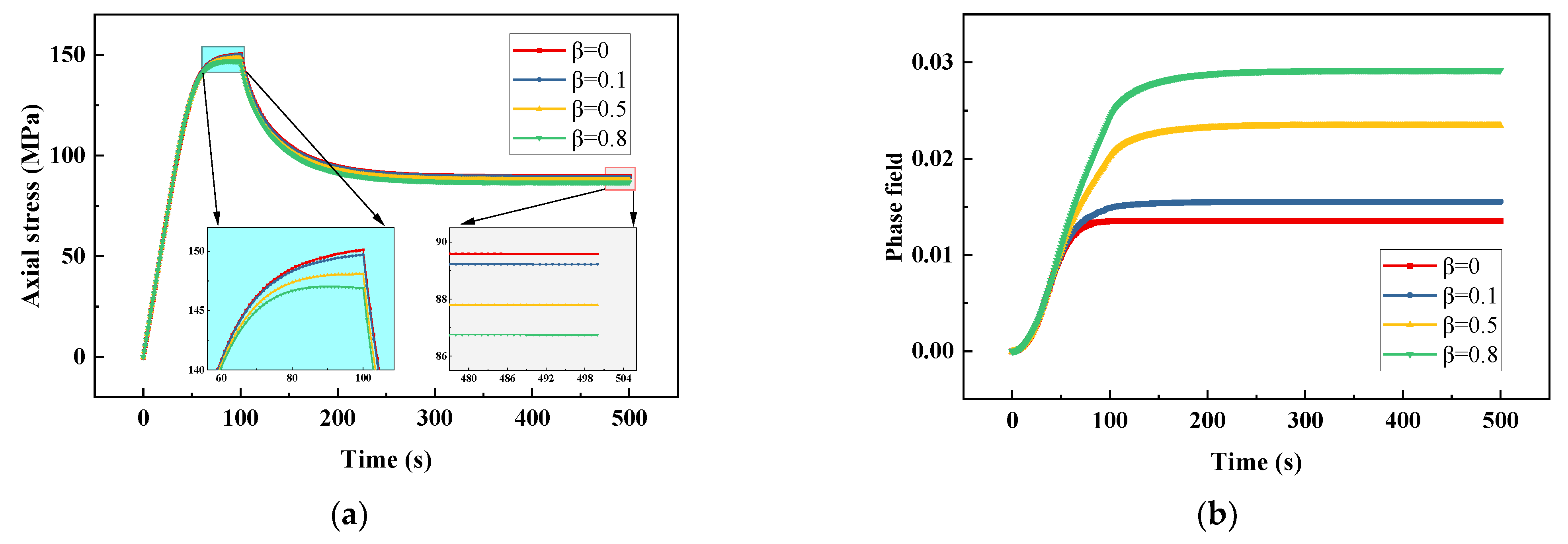 Crystals 13 00854 g008 Crystals 13 00854 g008