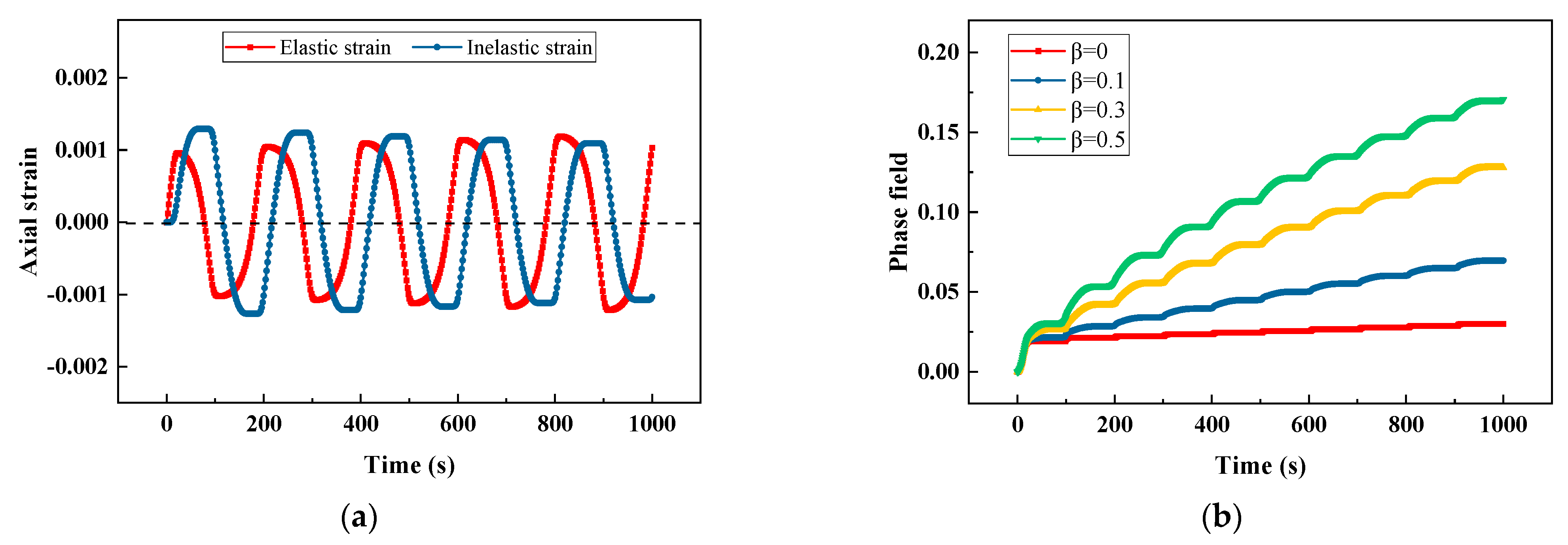 Crystals 13 00854 g011 Crystals 13 00854 g011
