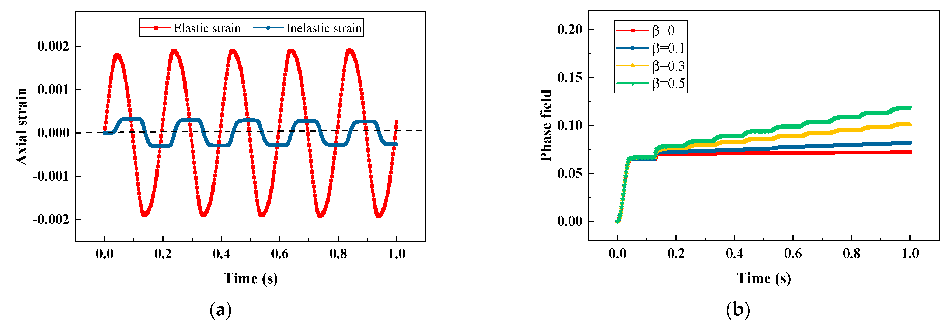 Crystals 13 00854 g012 Crystals 13 00854 g012