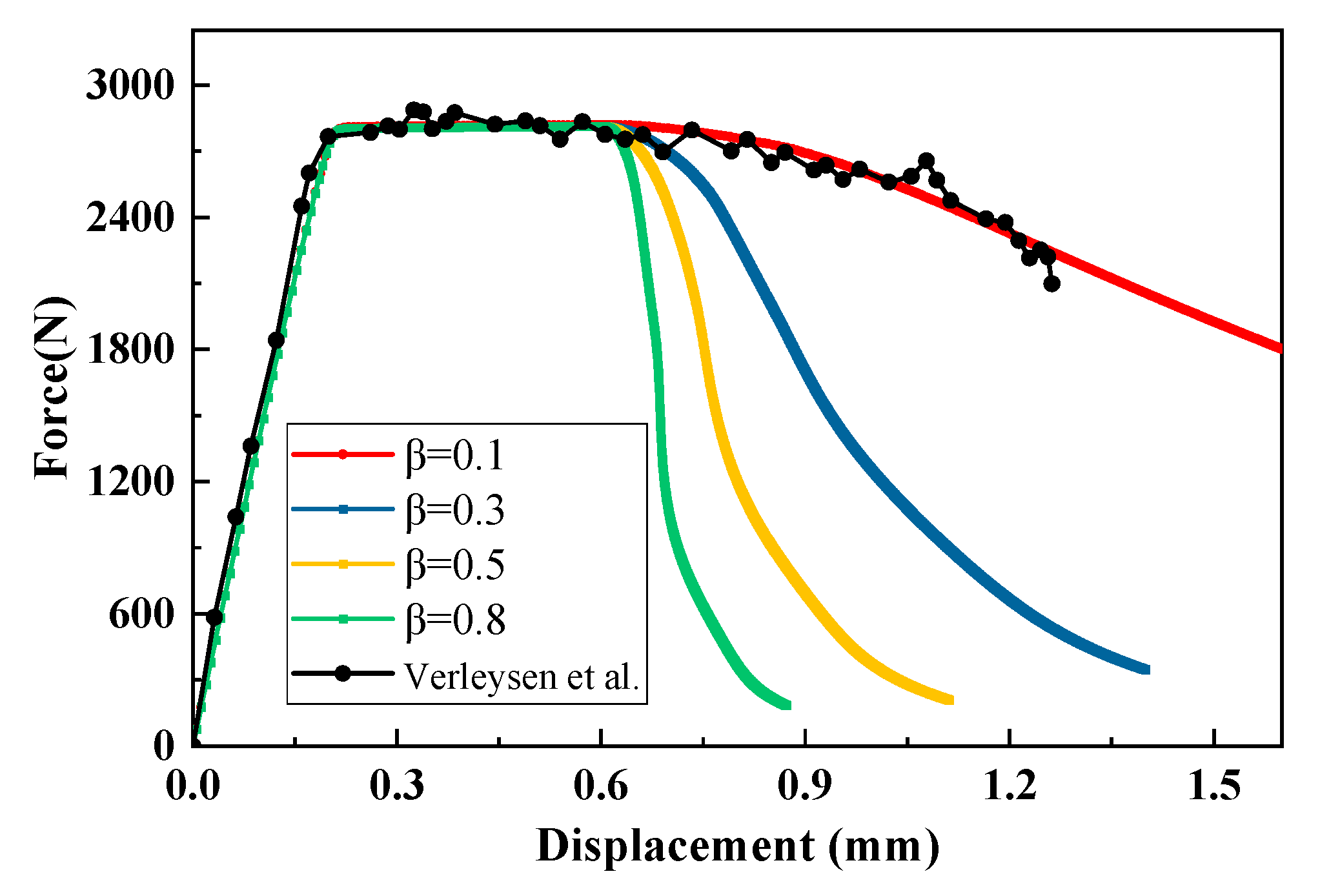 Crystals 13 00854 g018 Crystals 13 00854 g018