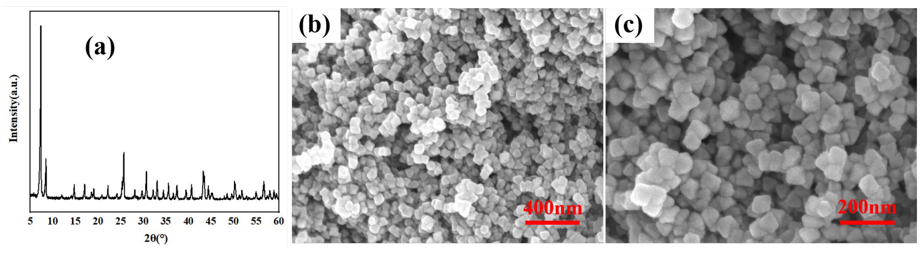 Crystals 13 00856 g003 Crystals 13 00856 g003