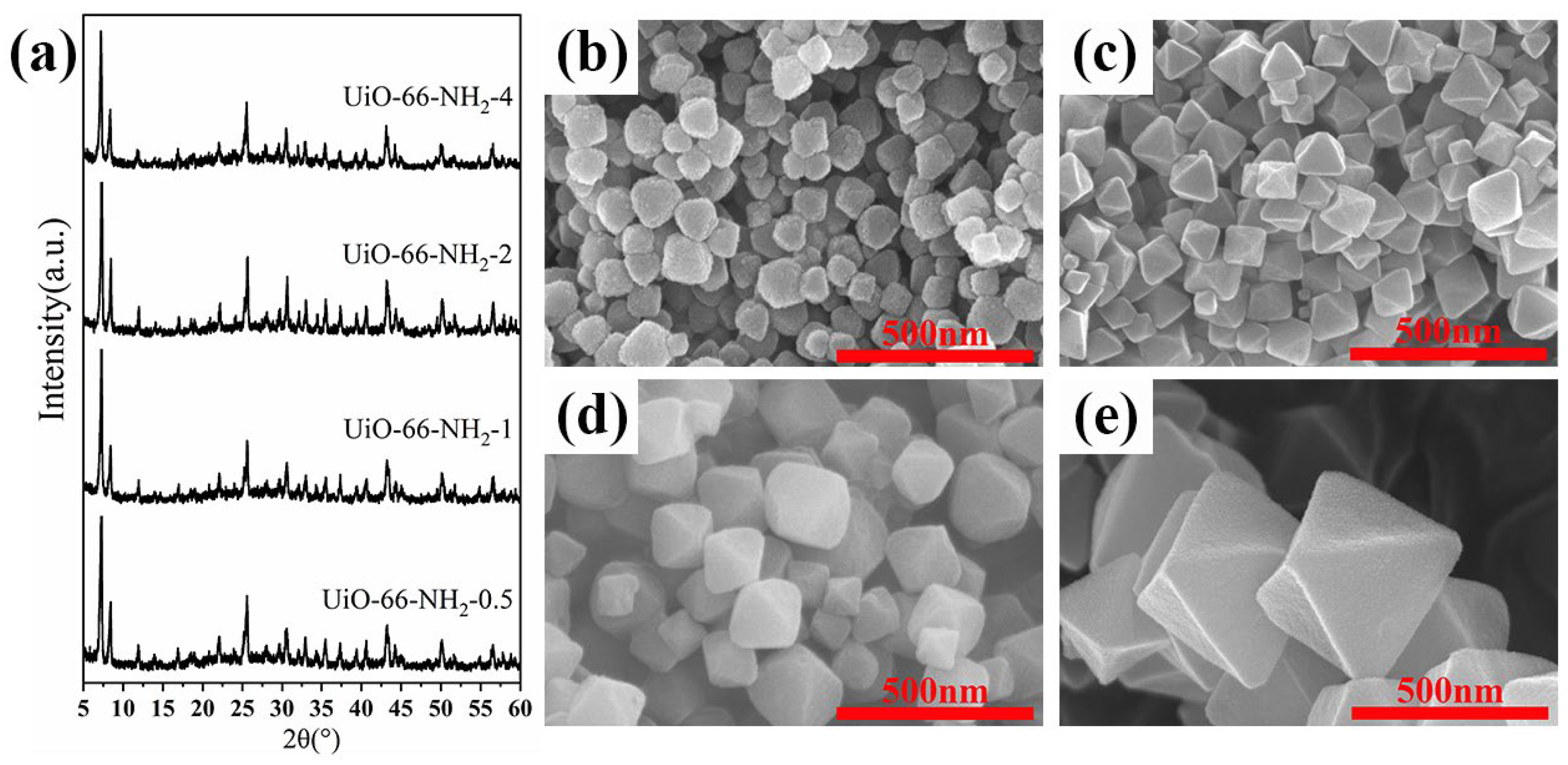 Crystals 13 00856 g004 Crystals 13 00856 g004