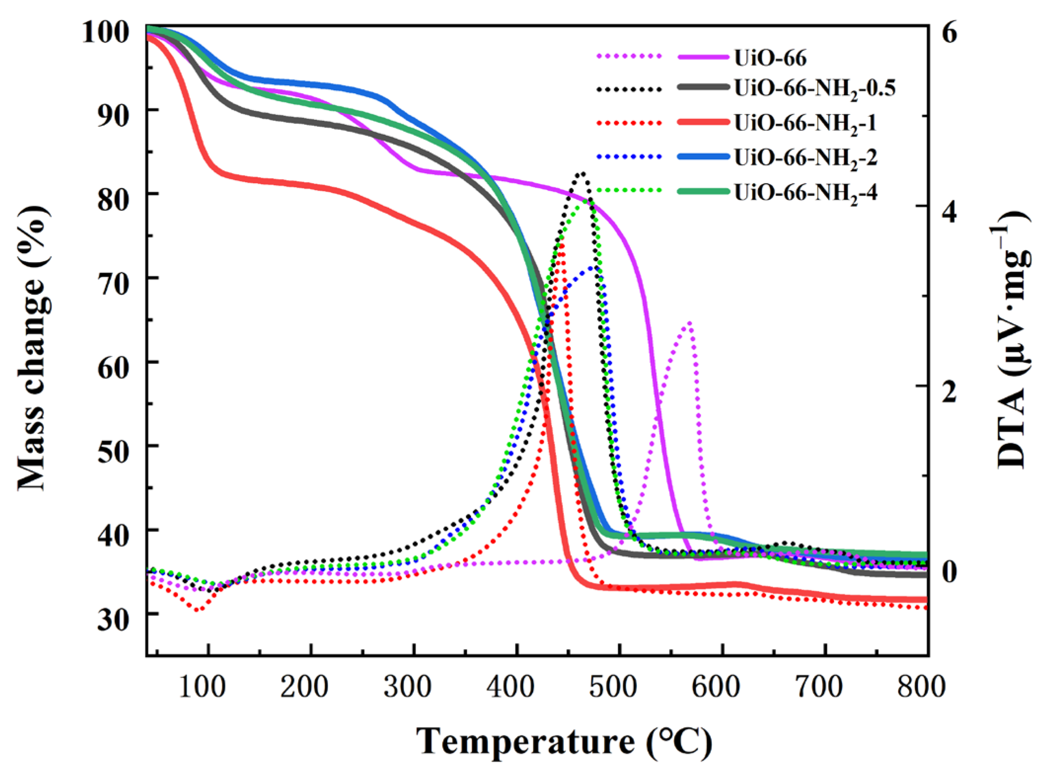 Crystals 13 00856 g005 Crystals 13 00856 g005