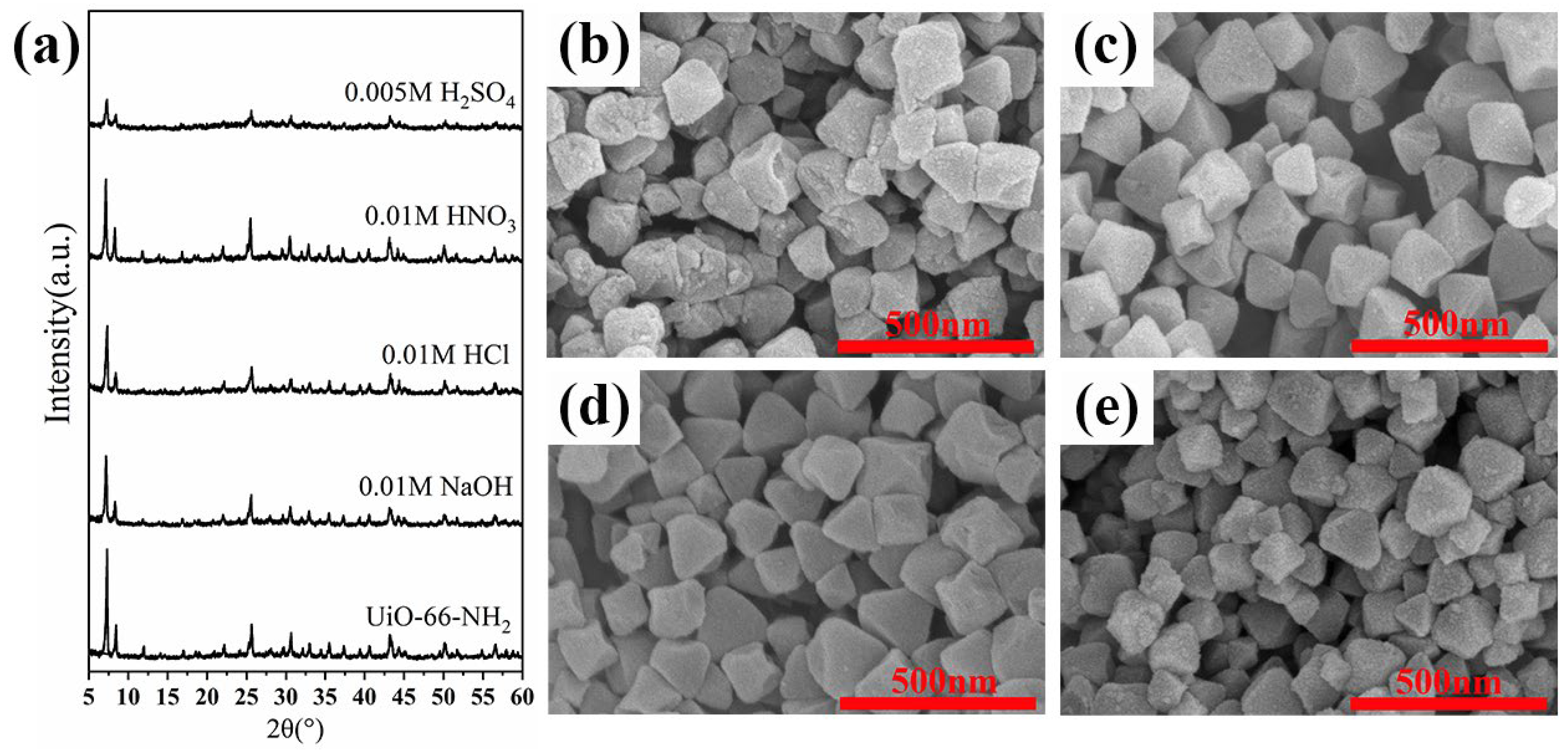 Crystals 13 00856 g007 Crystals 13 00856 g007