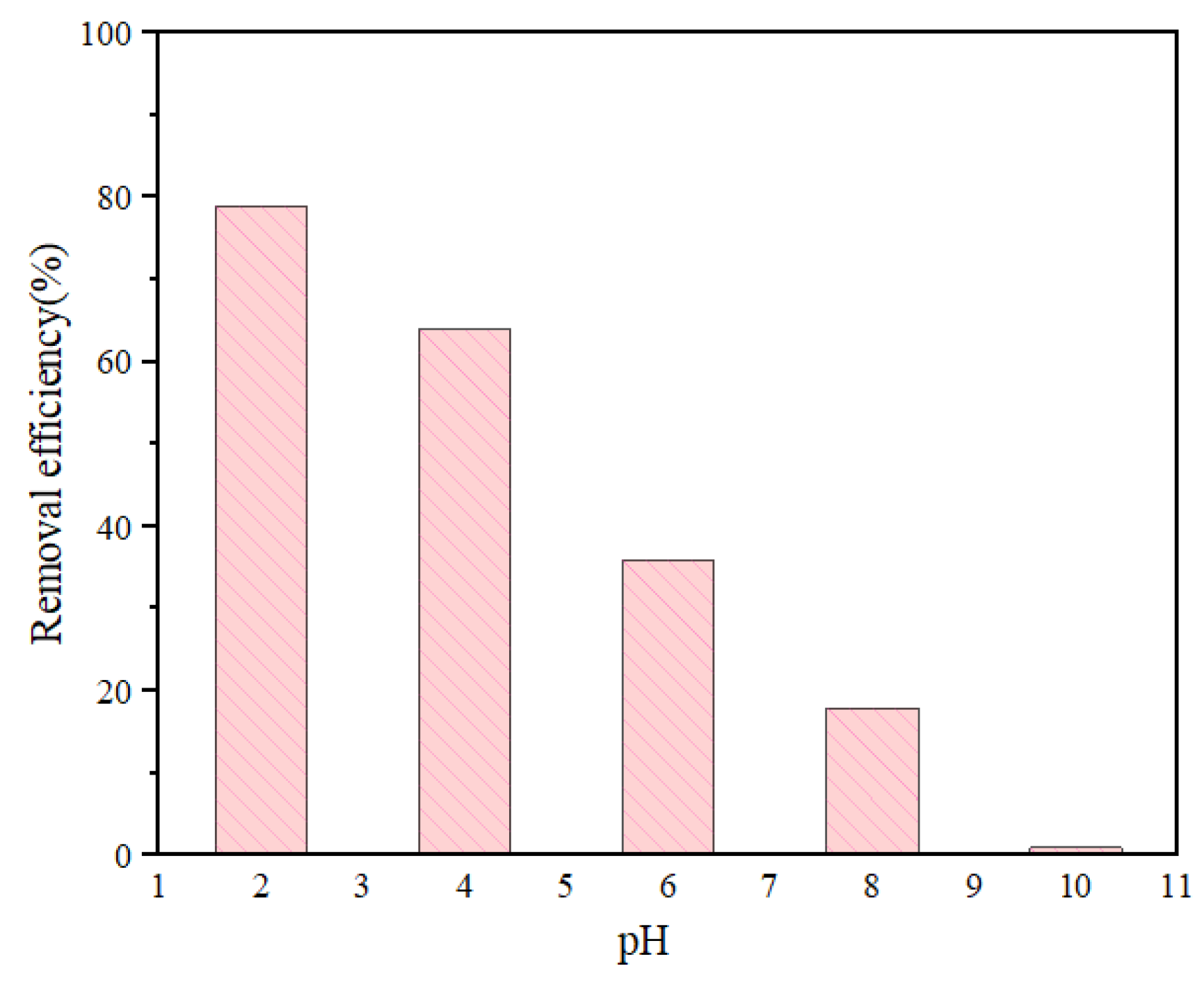 Crystals 13 00856 g009 Crystals 13 00856 g009
