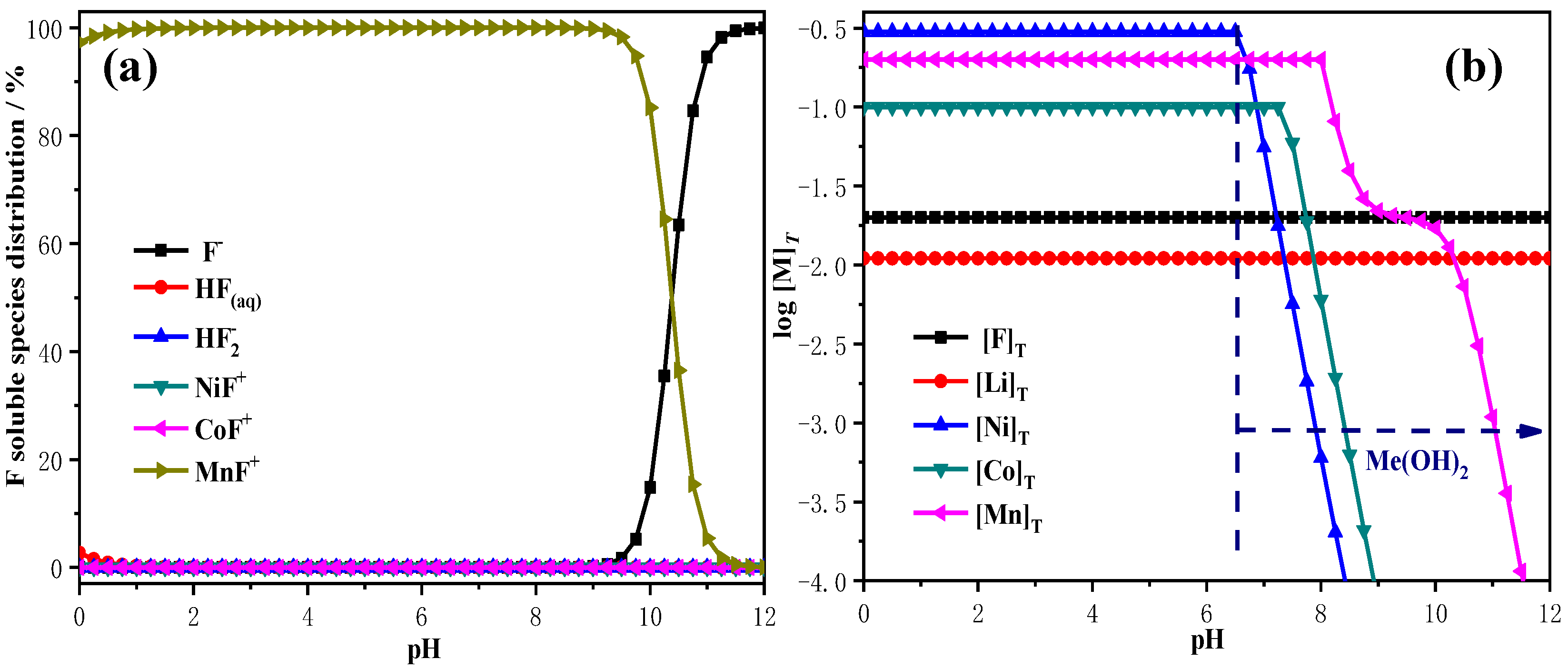 Crystals 13 00858 g004