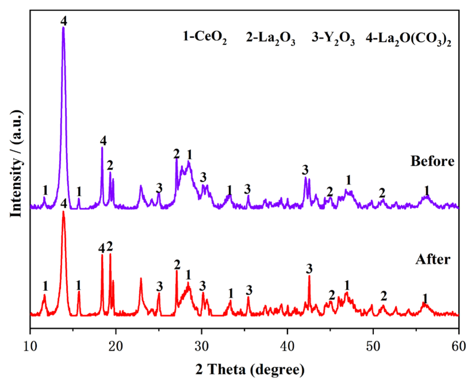 Crystals 13 00858 g010