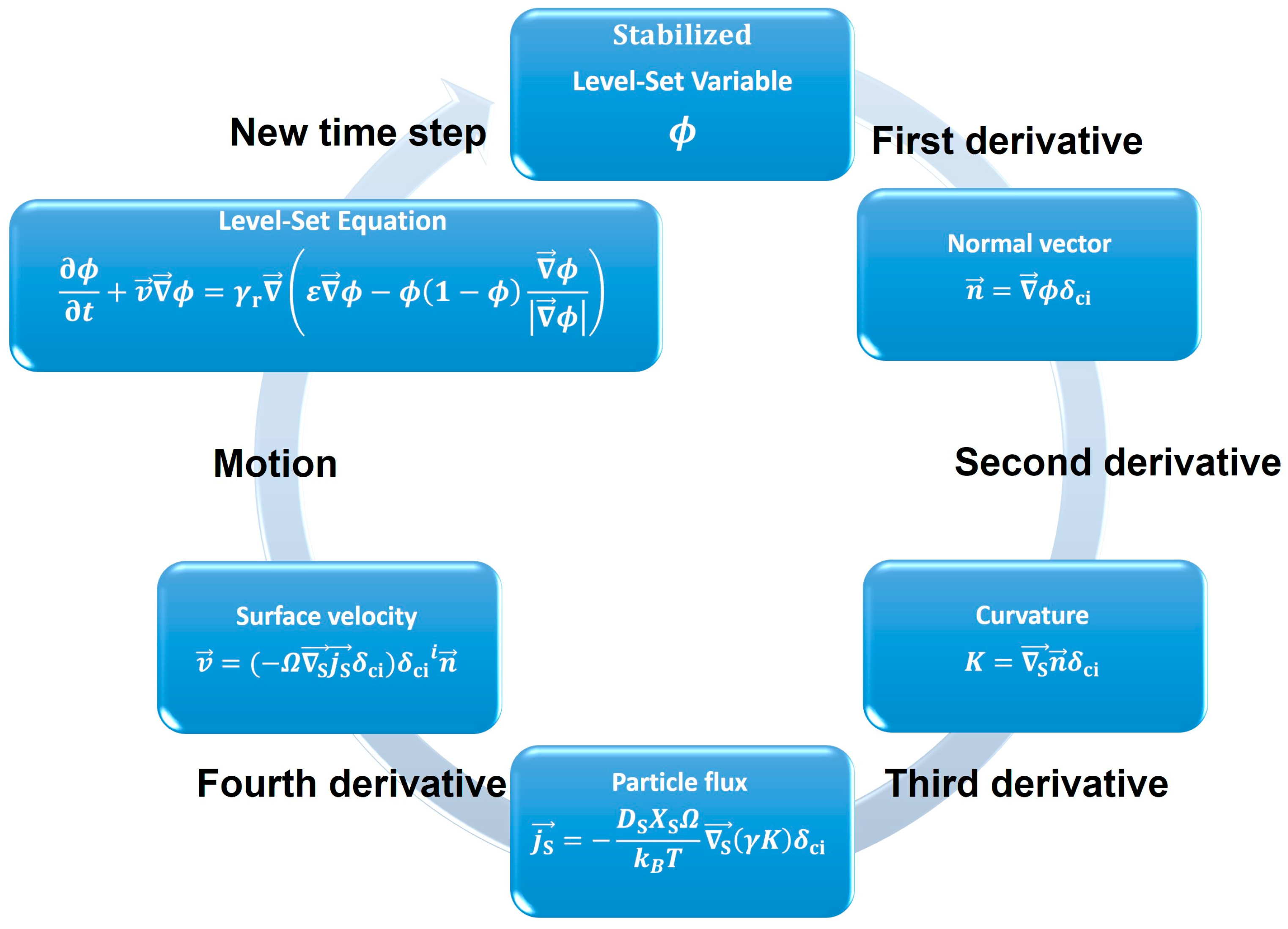 Crystals 13 00863 g003 Crystals 13 00863 g003