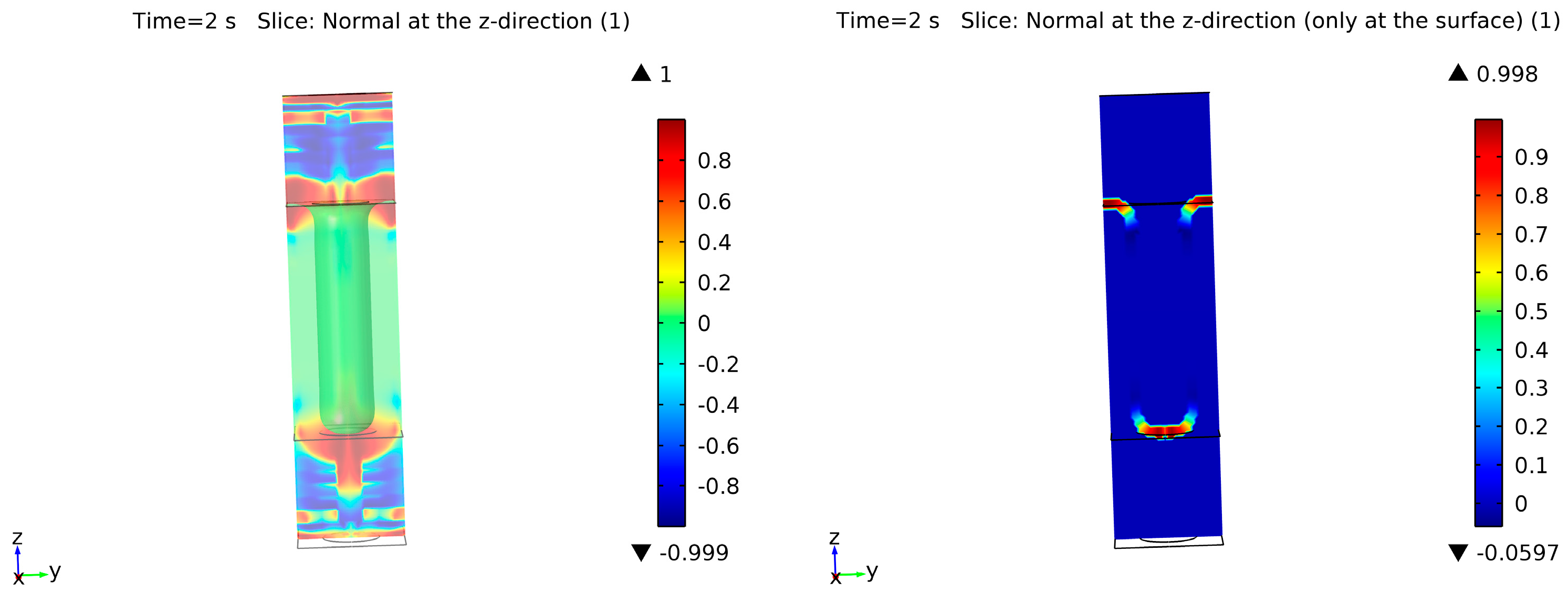 Crystals 13 00863 g005 Crystals 13 00863 g005