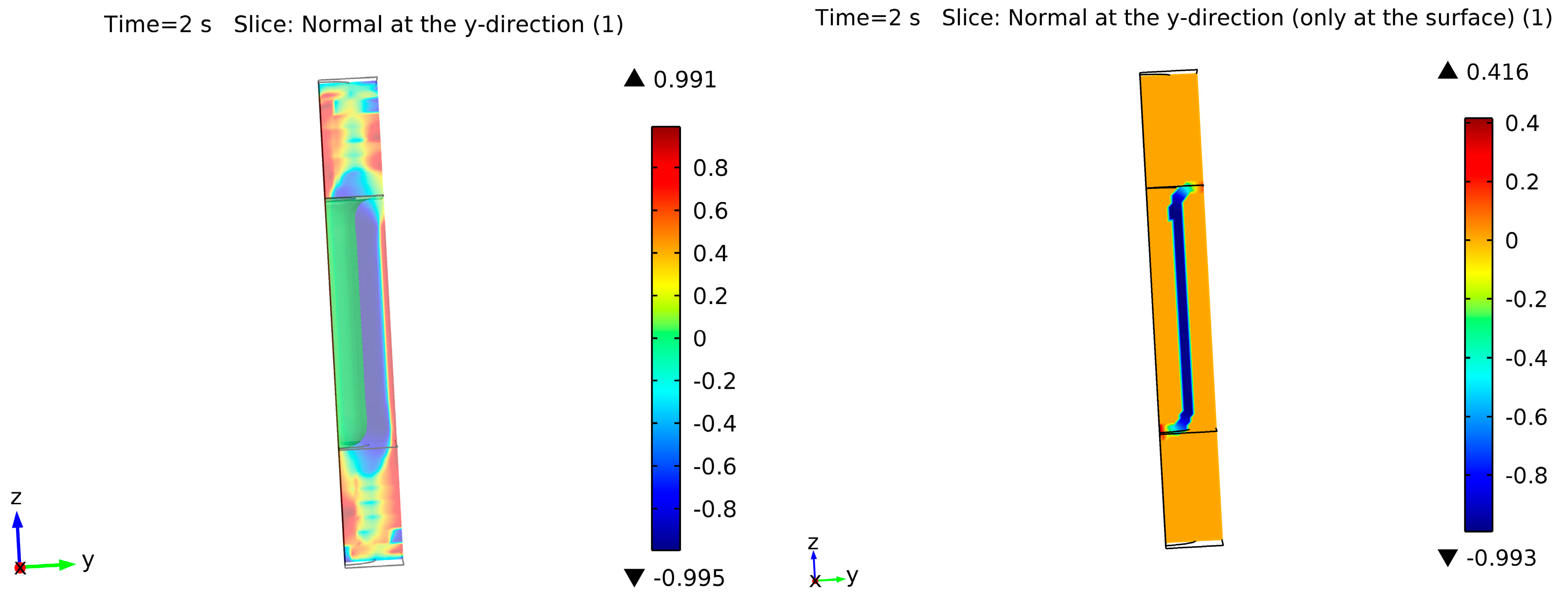 Crystals 13 00863 g006 Crystals 13 00863 g006
