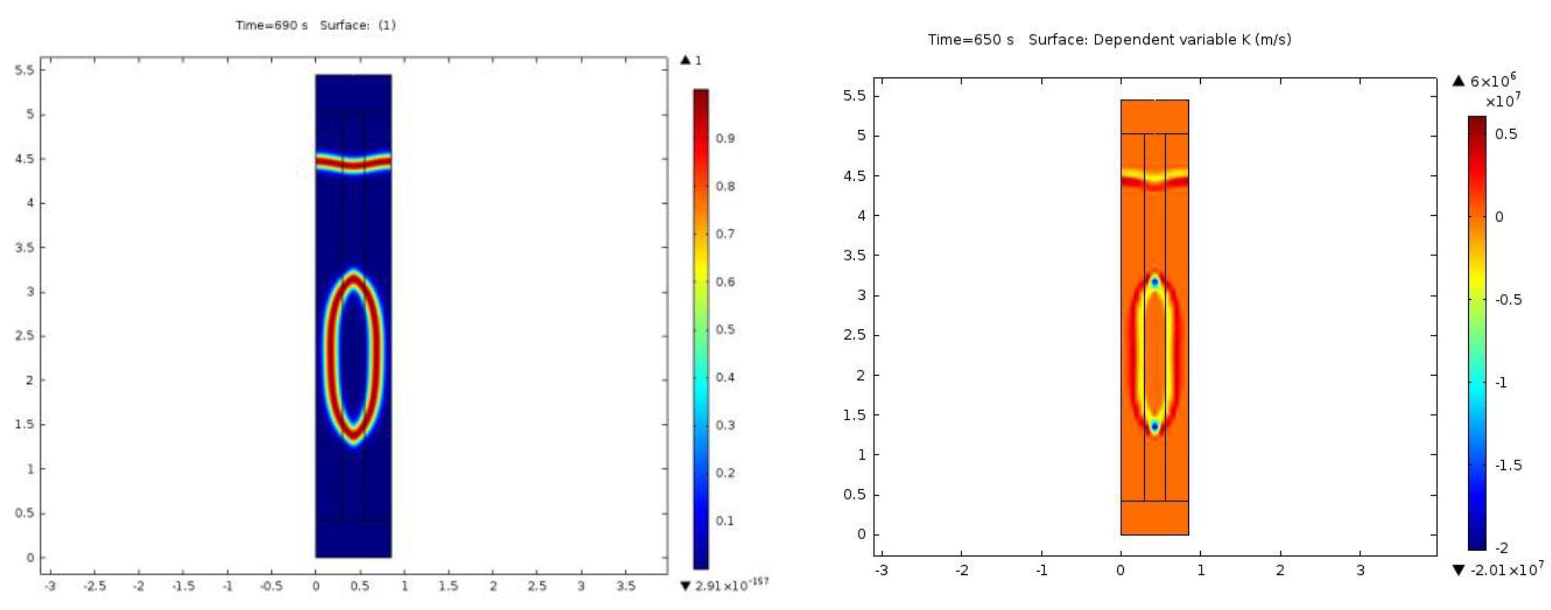Crystals 13 00863 g008 Crystals 13 00863 g008
