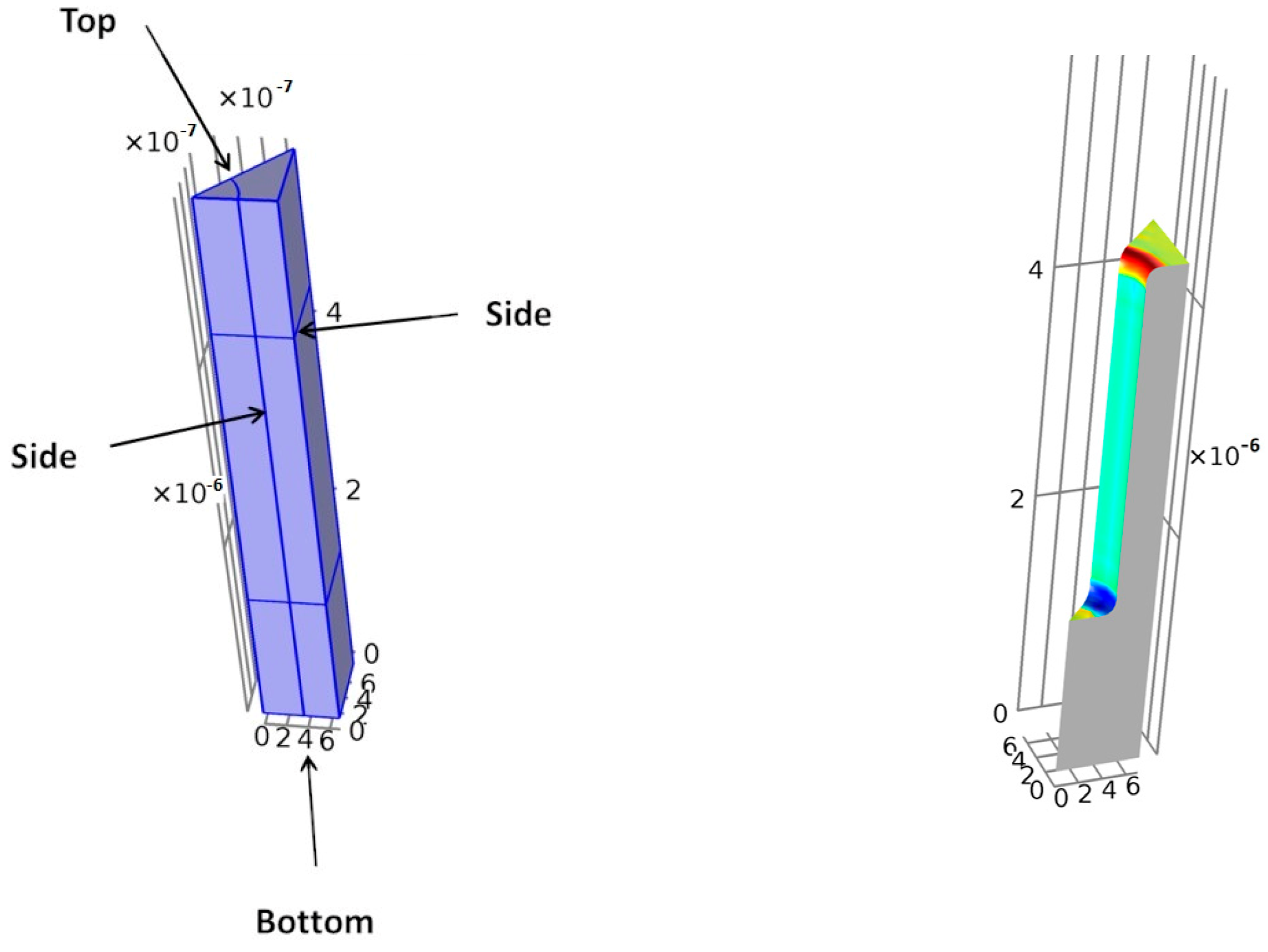 Crystals 13 00863 g011 Crystals 13 00863 g011