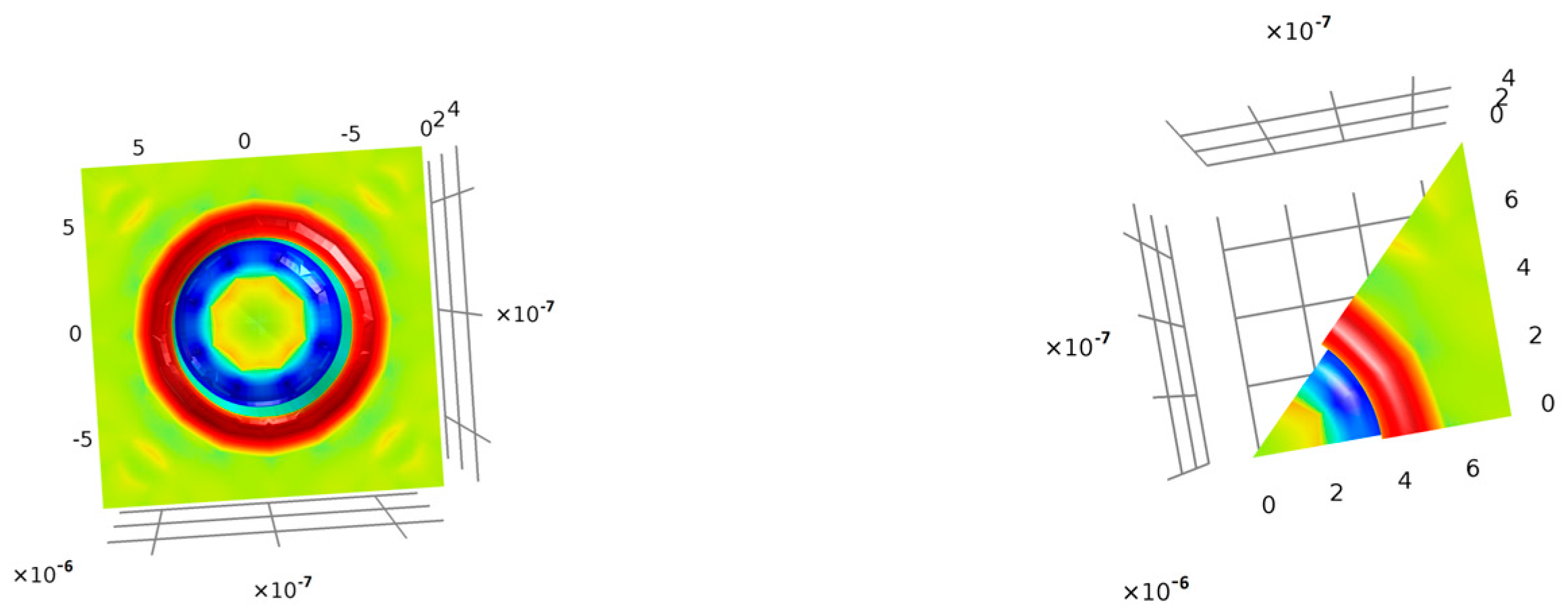 Crystals 13 00863 g012 Crystals 13 00863 g012