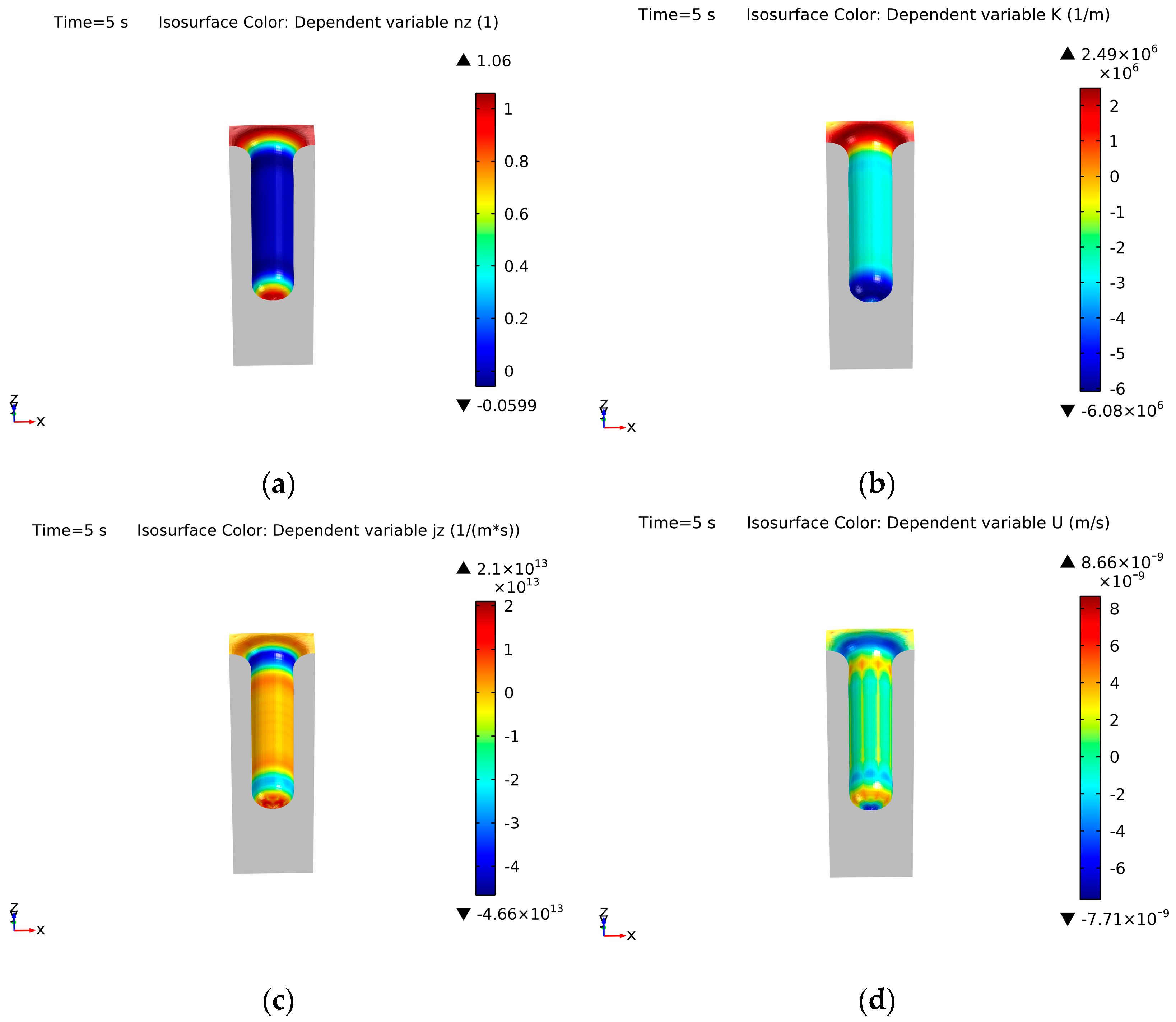 Crystals 13 00863 g017 Crystals 13 00863 g017