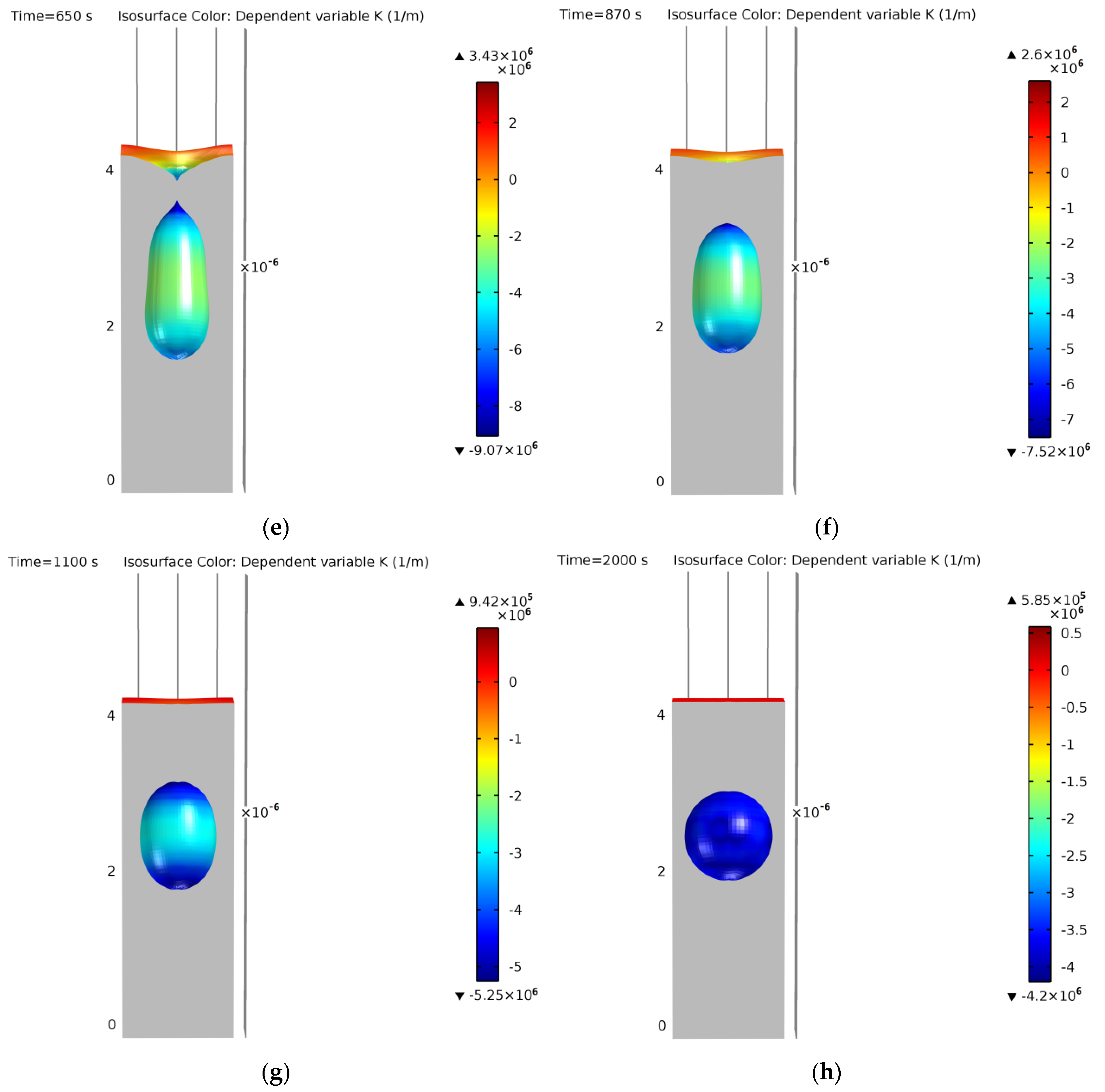Crystals 13 00863 g018b Crystals 13 00863 g018b